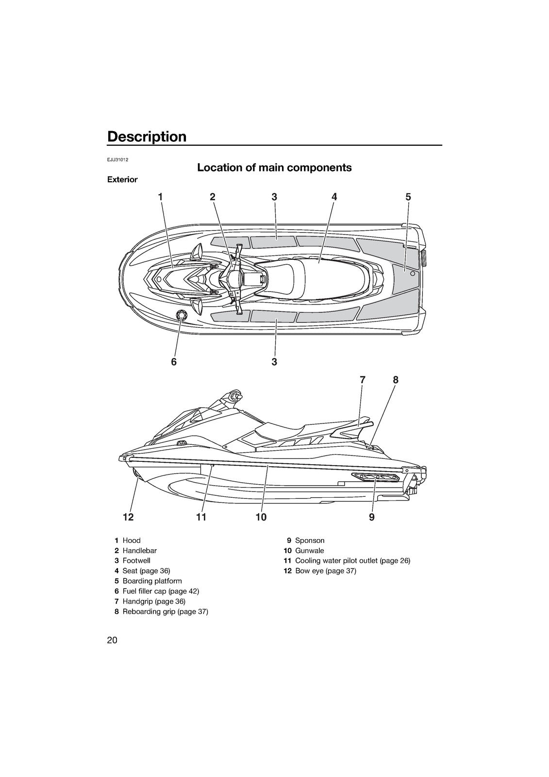 YAMAHA 2019 WaveRunner EXR Owners Operators Manual - WIRE BOUND - TOUGH COVERS