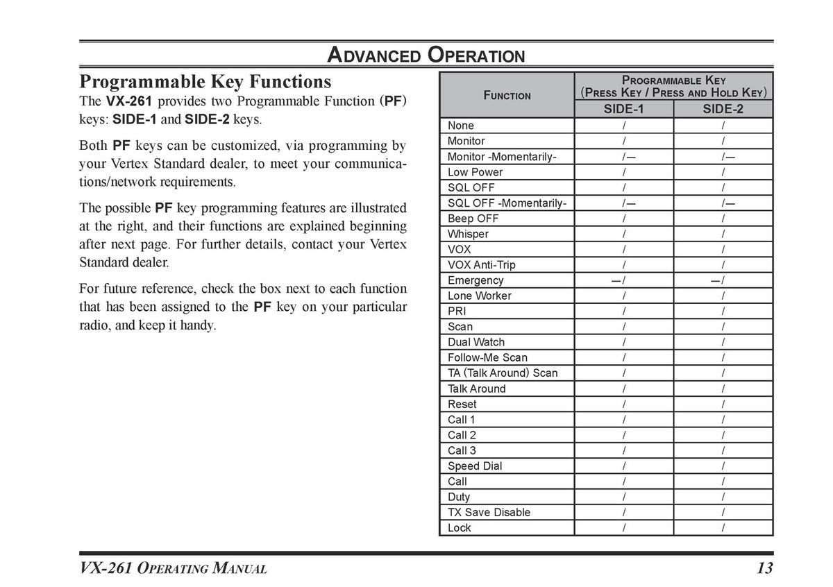 VERTEX STANDARD VX-261 Two-Way Radio Operating Manual - WIRE BOUND - COVERS