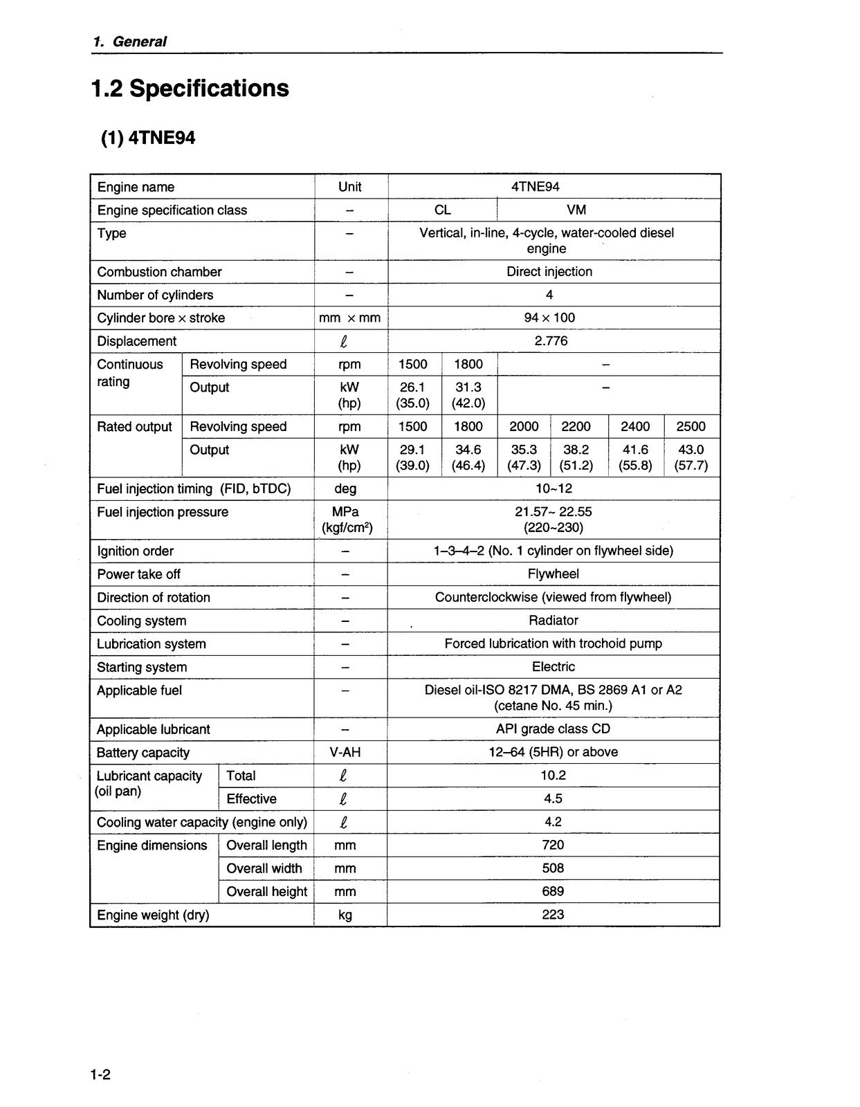 KOMATSU 4D98E 4D106 S4D106 SERIES DIESEL ENGINE SHOP MANUAL, FOLDOUTS