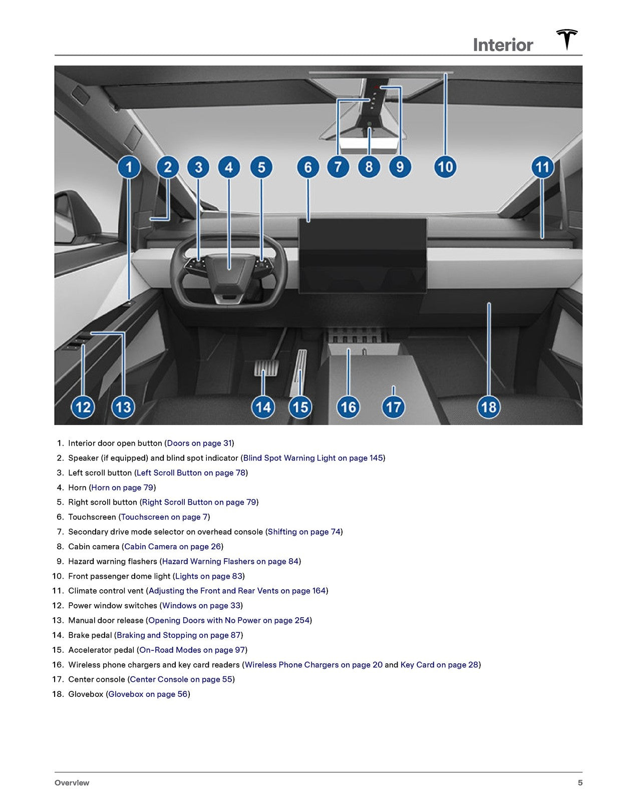 TESLA 2025 Cybertruck Owners Manual - STEEL WIRE BOUND - PROTECTIVE COVERS