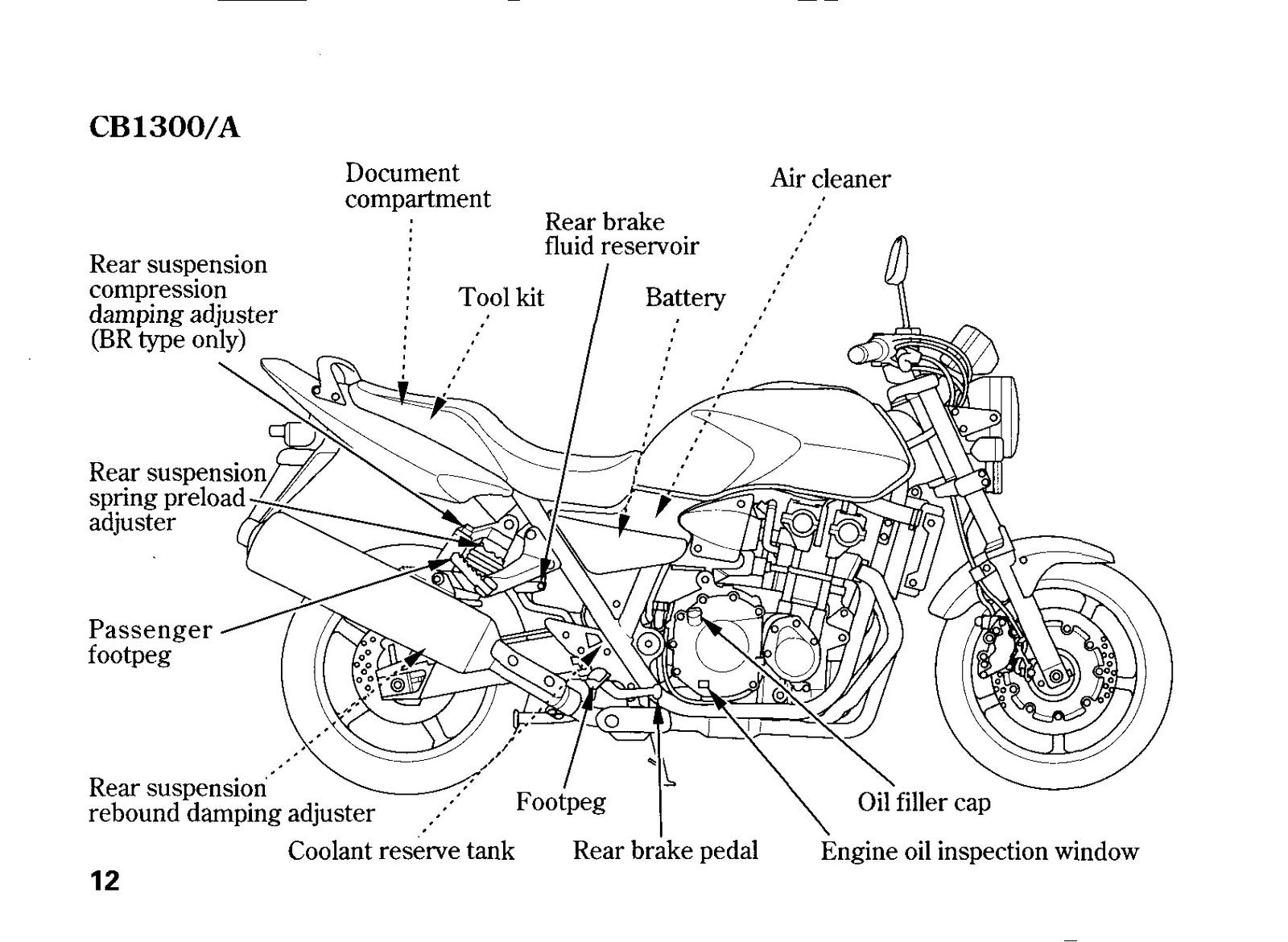 HONDA CB1300 S A SA Owners Manual 2009 - STEEL WIRE BOUND - PROTECTIVE COVERS