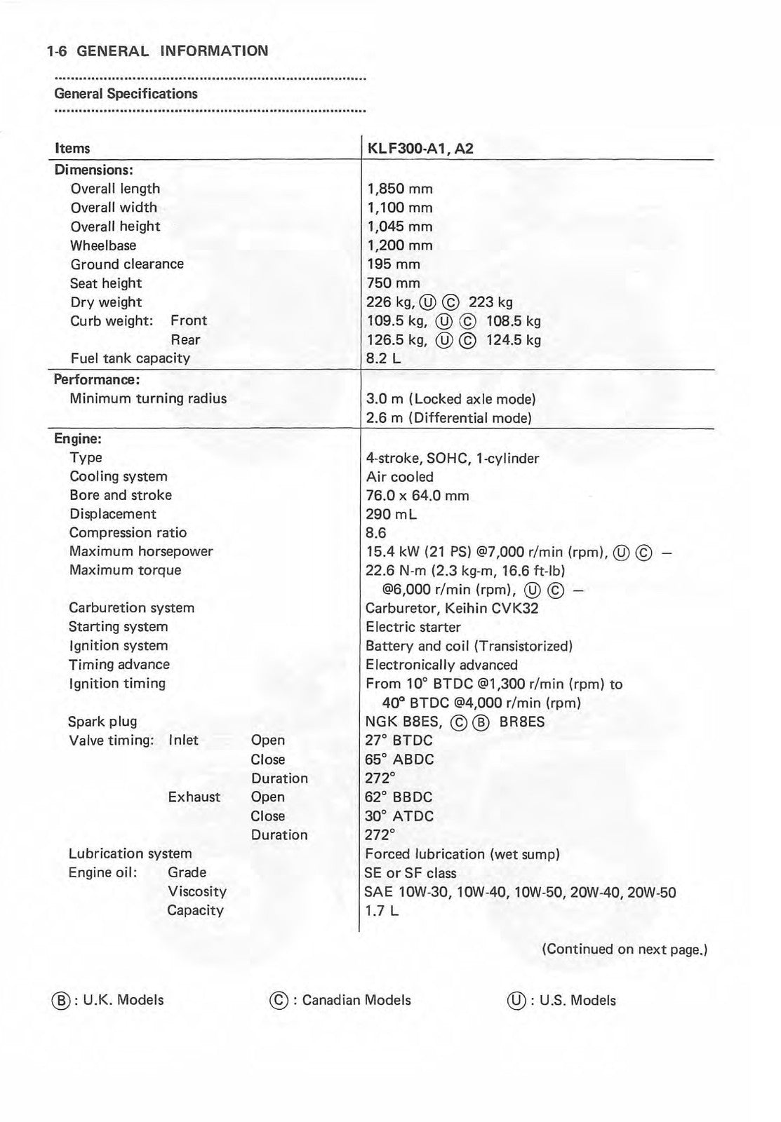 KAWASAKI Bayou KLF300 Service Manual - STEEL WIRE BOUND - PROTECTIVE COVERS