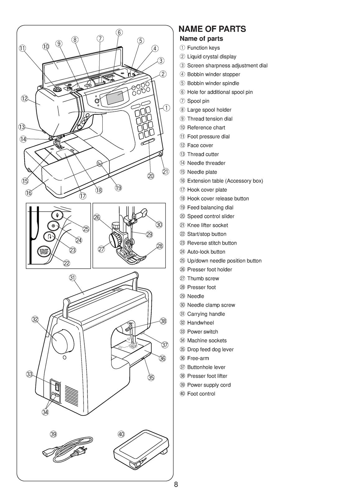 ALFA 4900 Sewing Machine Instruction Manual - STEEL WIRE BOUND - TOUGH COVERS