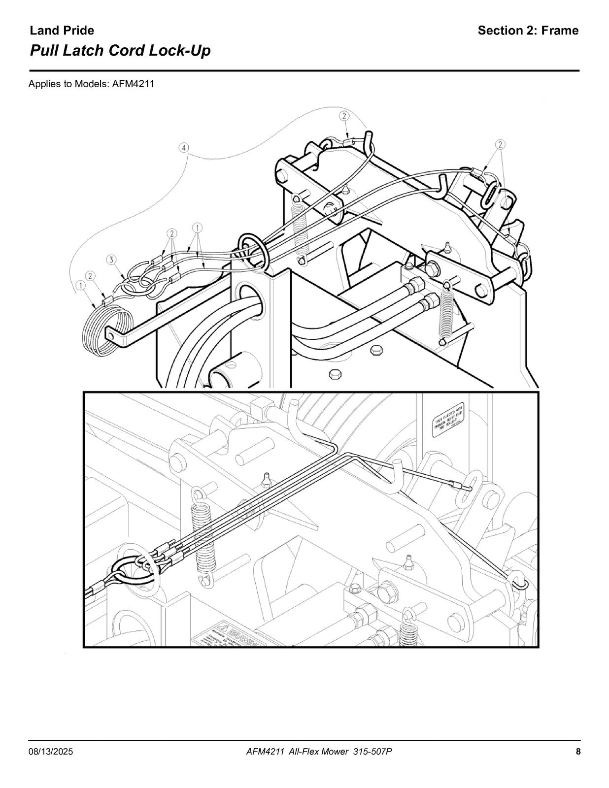 LAND PRIDE AFM4211 All-flex Mowers Parts Manual 2025 - WIRE BOUND - TOUGH COVERS