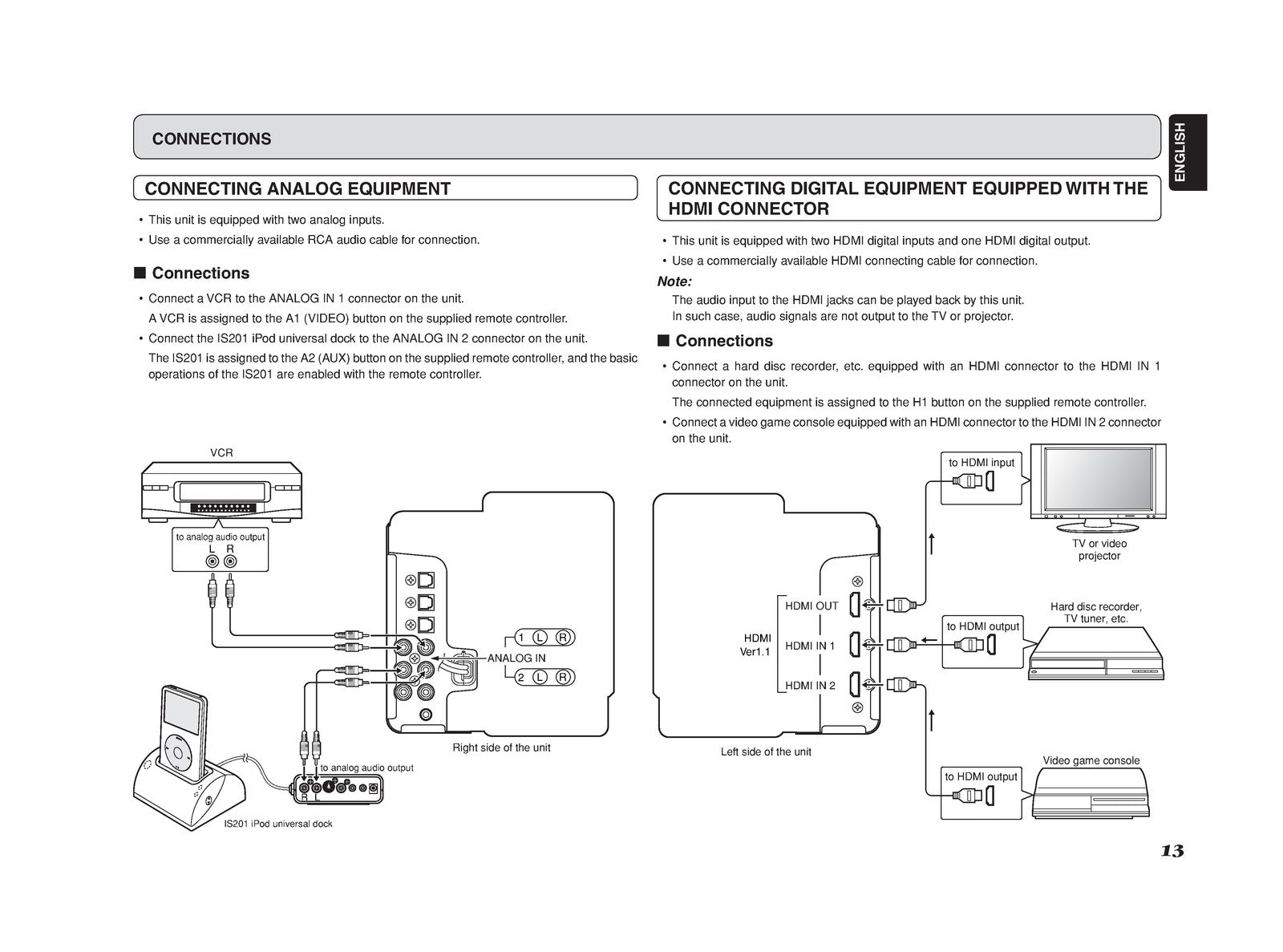 MARANTZ ES7001 Home Theater System User Guide 2007 - WIRE BOUND - TOUGH COVERS