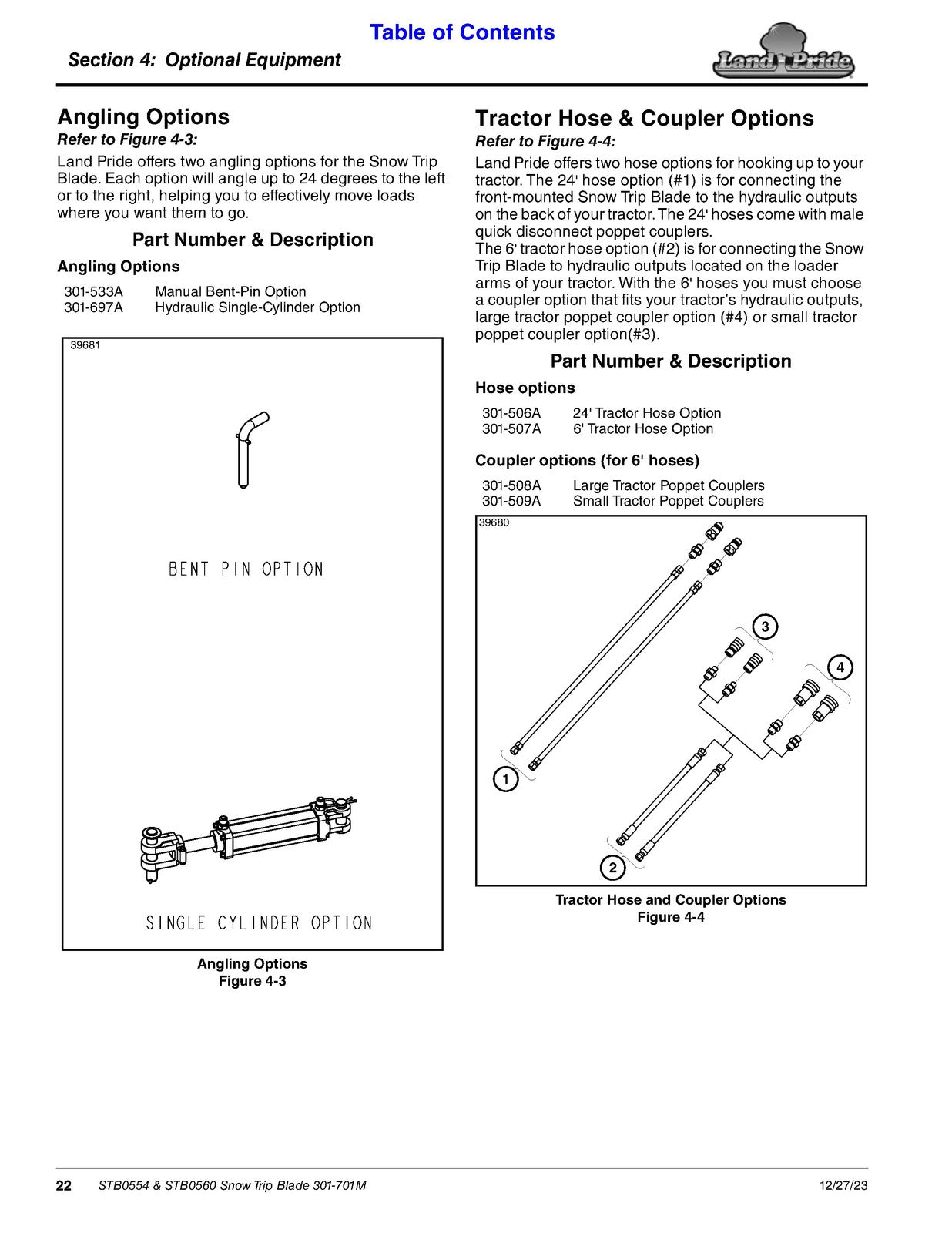 LAND PRIDE STB05 Series Snow Trip Blades Operators Manual - WIRE BOUND - COVERS