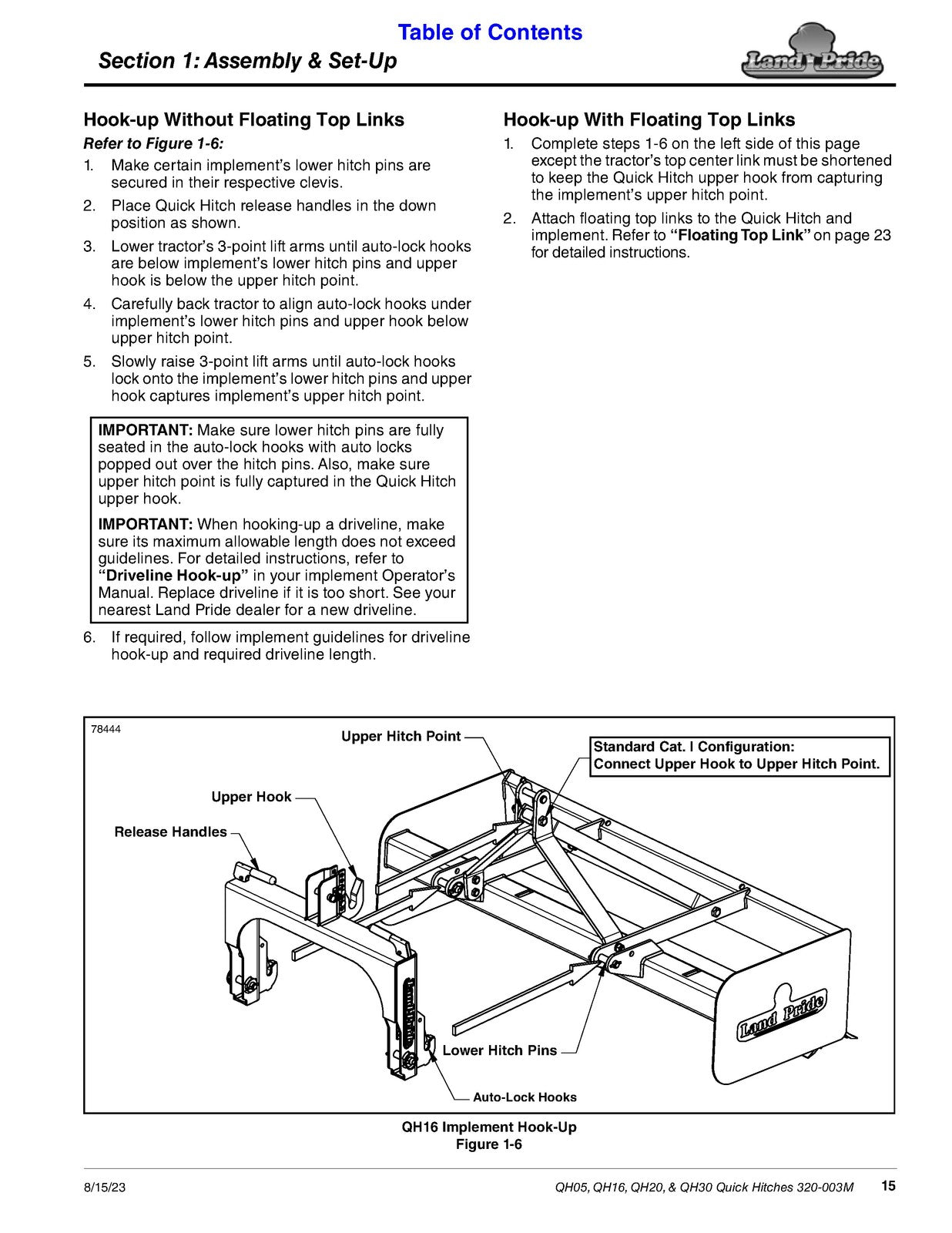 LAND PRIDE QH05 QH16 QH20 QH30 Quick Hitch Operators Manual 2023 - WIRE BOUND