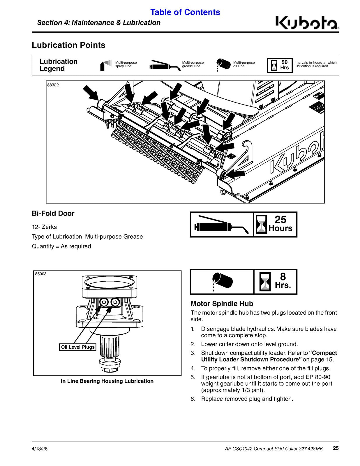 LAND PRIDE CSC10 Series Compact Skid Cutter Operators Manual - WIRE BOUND
