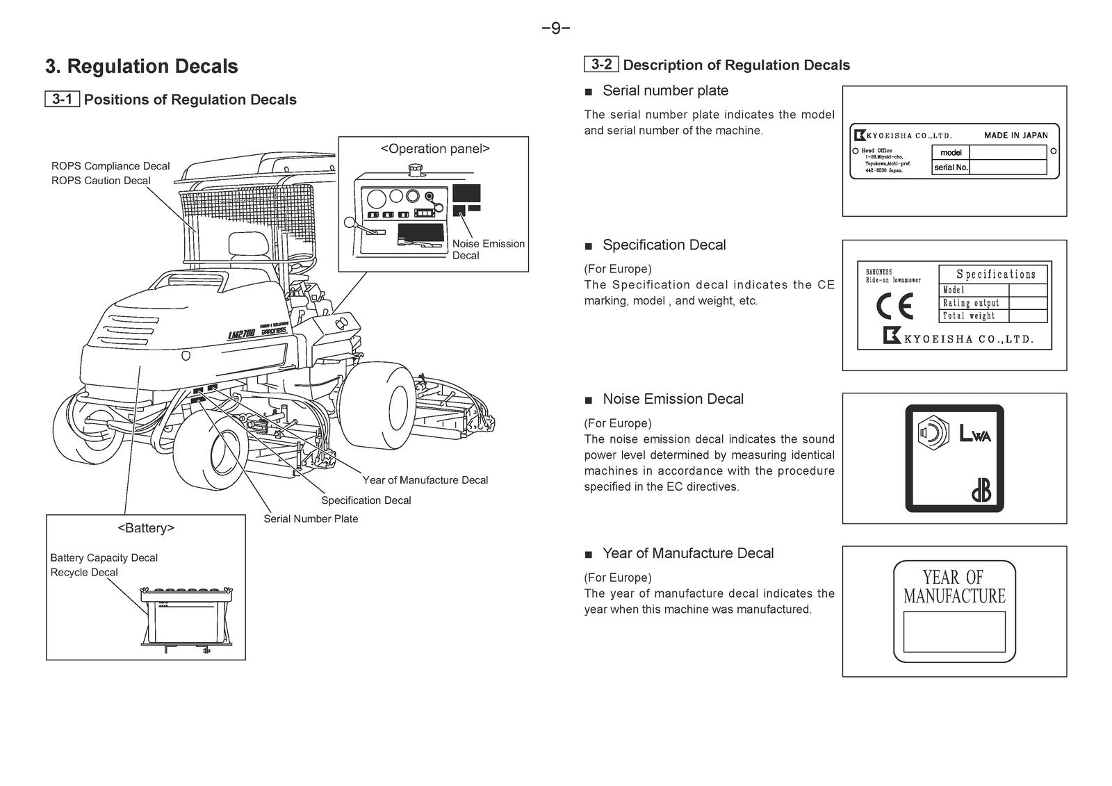 BARONESS LM2700 Fairway Mower Operator Manual - STEEL WIRE BOUND - TOUGH COVERS