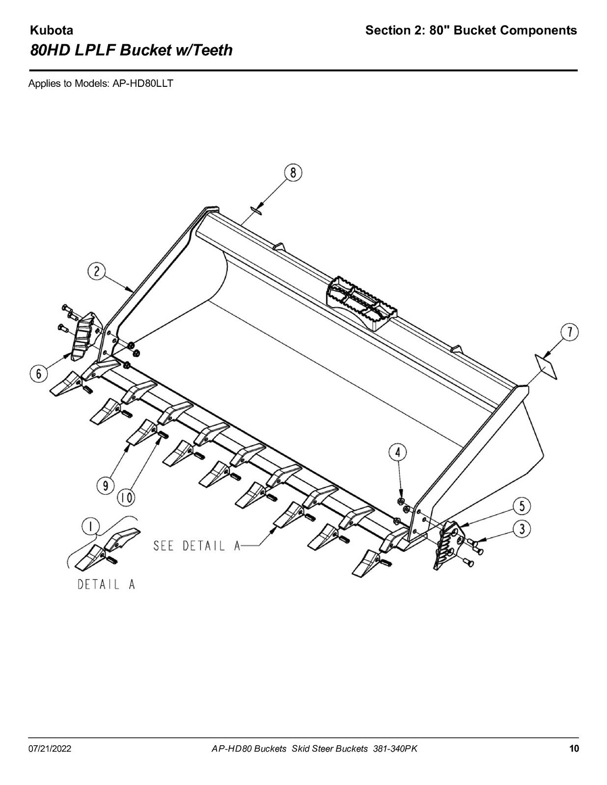 LAND PRIDE HD80 SL HD Series Buckets Parts Manual 2022 - WIRE BOUND - COVERS