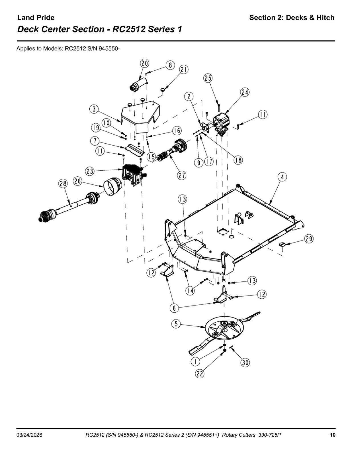 LAND PRIDE RC2512 Rotary Cutters Parts Manual 2026 - WIRE BOUND - TOUGH COVERS