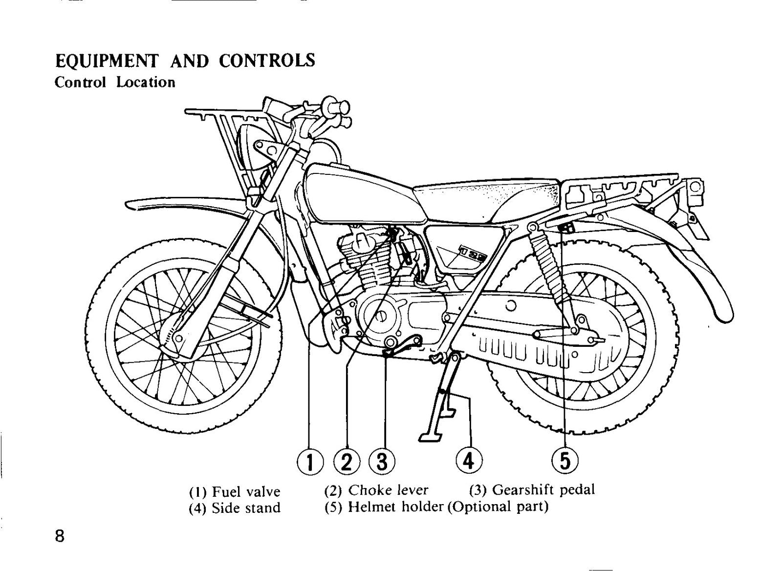 HONDA CT125 Owners Manual 1985 - BOUND - COVERS - XL FOLDOUT PAGES