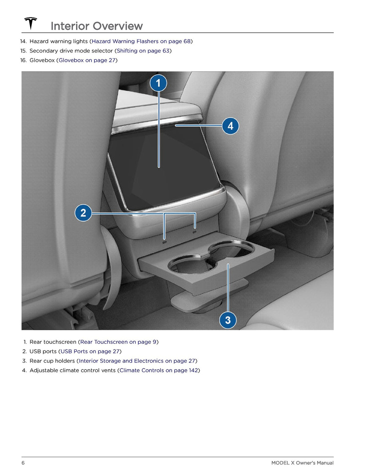 TESLA Model X Owners Manual 2022 - STEEL WIRE BOUND - PROTECTIVE COVERS