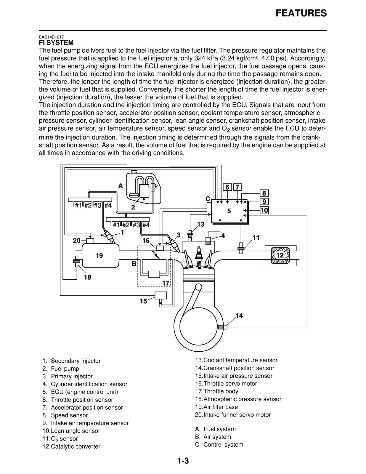 YAMAHA YZF-R1 YZFR1Y Motorcycle Service Manual 2009 - BOUND - COVERS - FOLDOUTS
