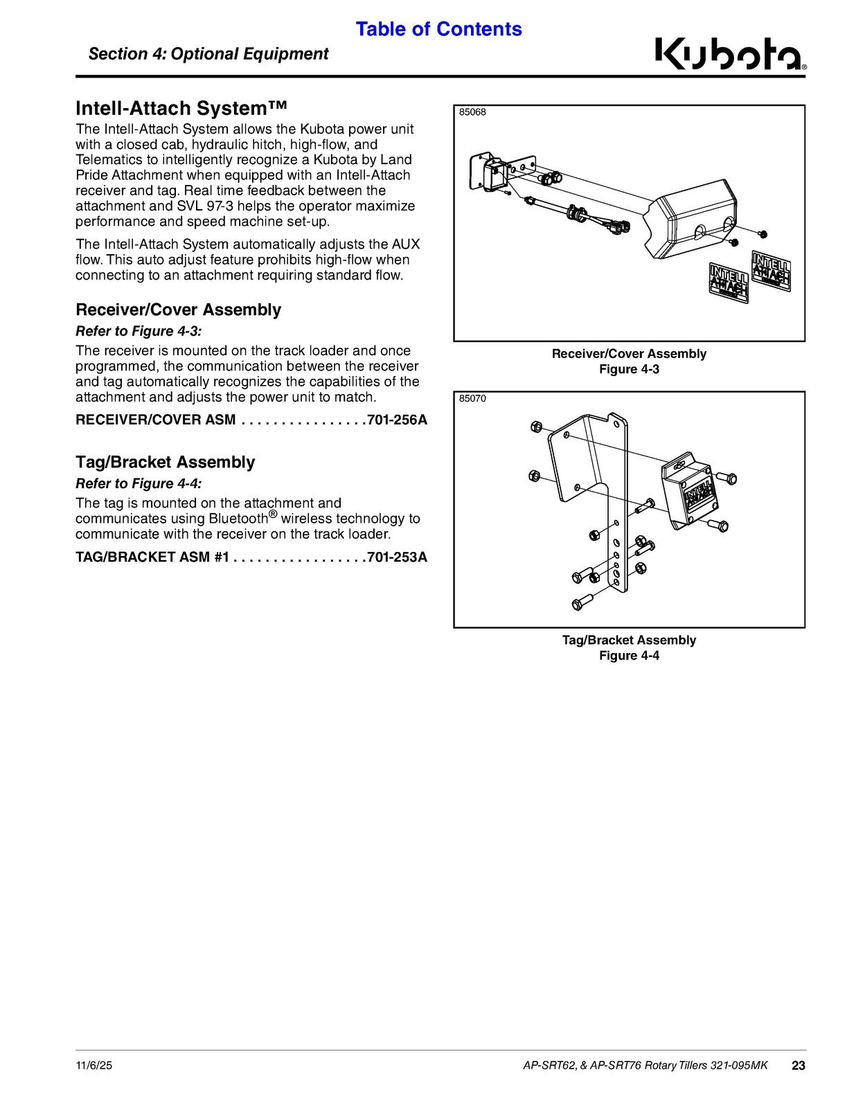 LAND PRIDE SRT Skid Tiller Operators Manual - STEEL WIRE BOUND - TOUGH COVERS
