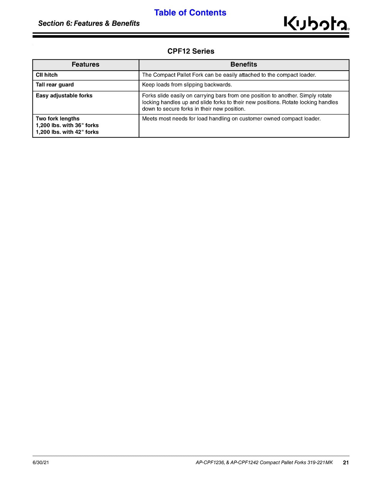 LAND PRIDE CPF12 Series Compact Pallet Forks Operators Manual - WIRE BOUND