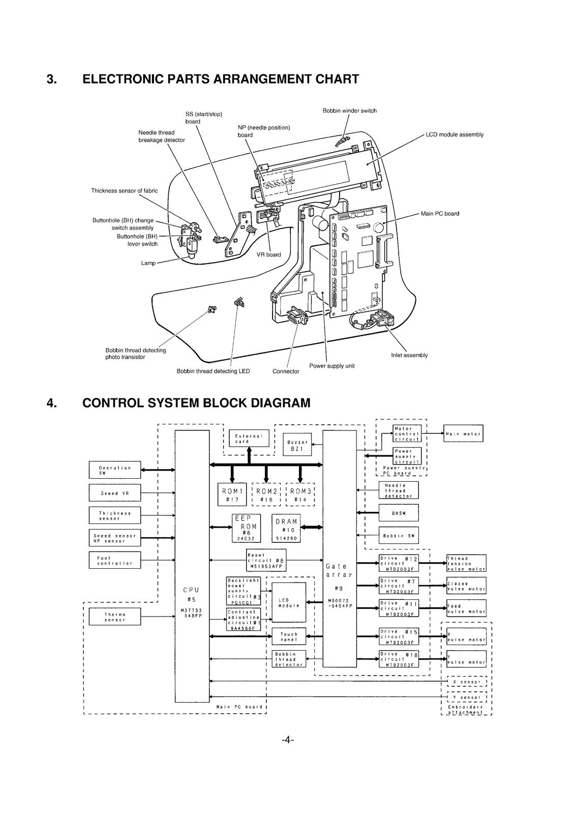 BABY LOCK ESL Computerized Sewing Machine Service Manual 1999 - WIRE BOUND