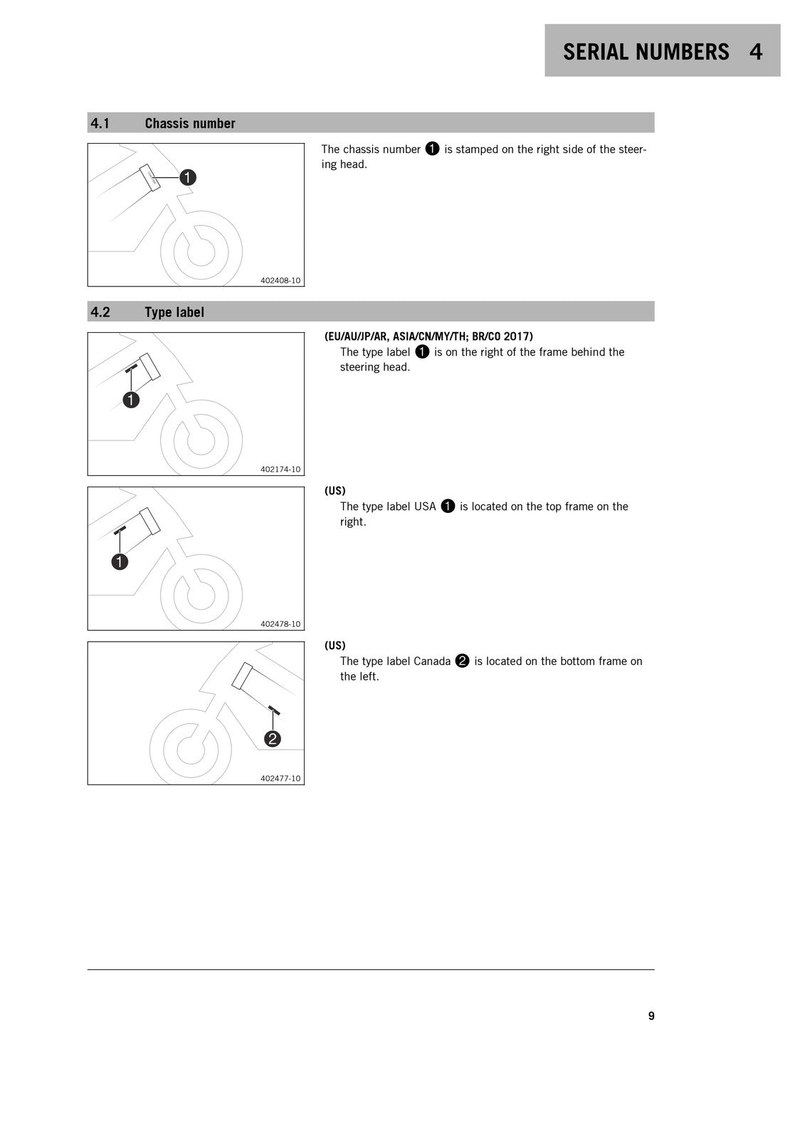 KTM 390 Duke Repair Manual 2016 - STEEL WIRE BOUND - PROTECTIVE COVERS