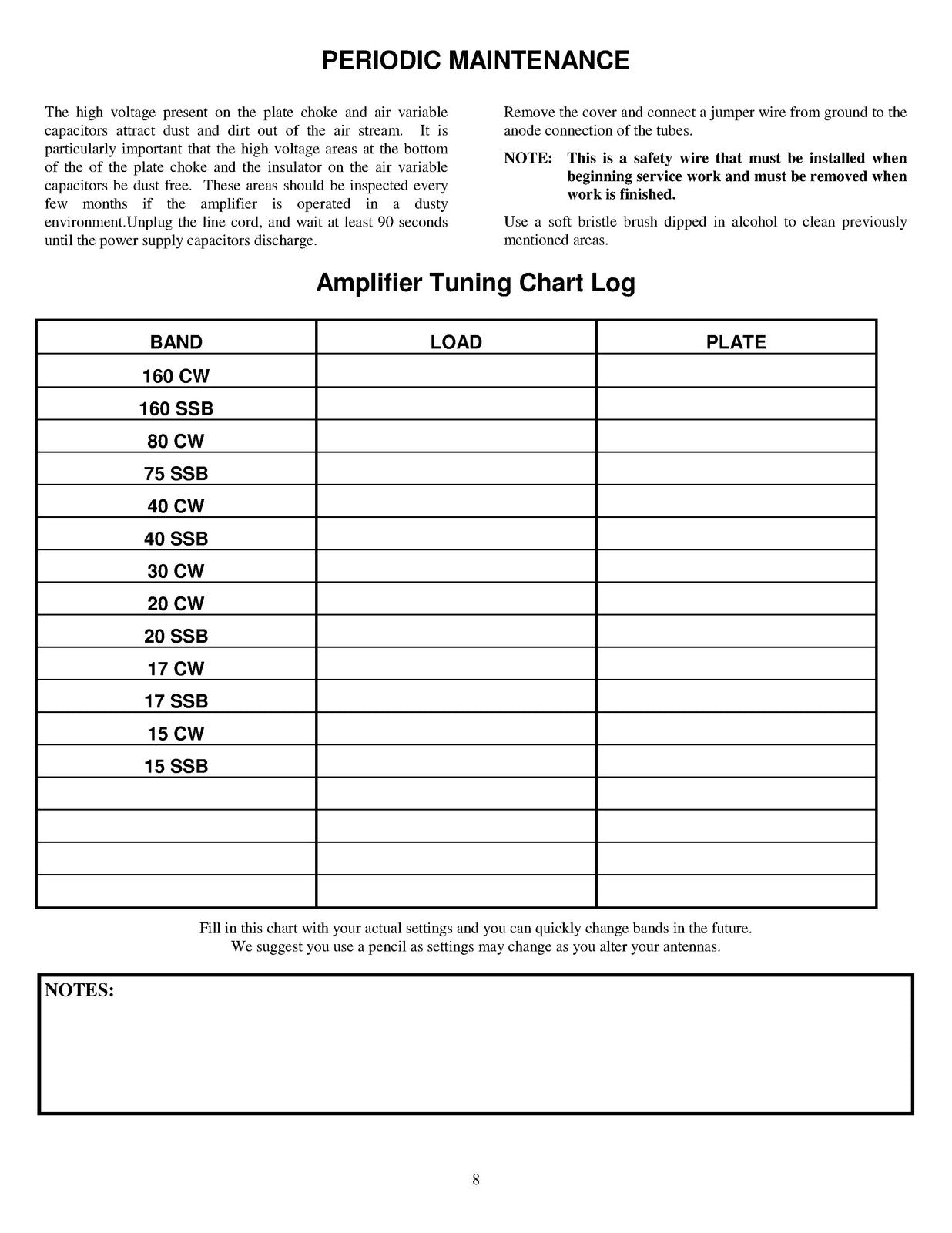 AMERITRON AL-811H HF Power Linear Amplifier Instruction Manual - WIRE BOUND