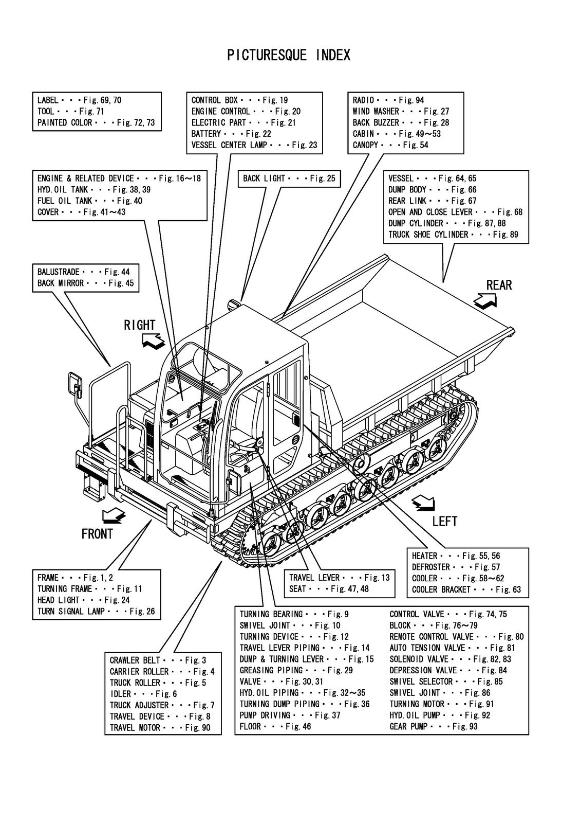 YANMAR C50R-3B Crawler Carrier Parts Catalog Manual 2014 - WIRE BOUND - COVERS