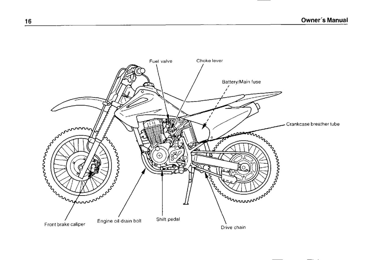 HONDA CRF150F Motorcycle Owners Manual - STEEL WIRE BOUND - PROTECTIVE COVERS