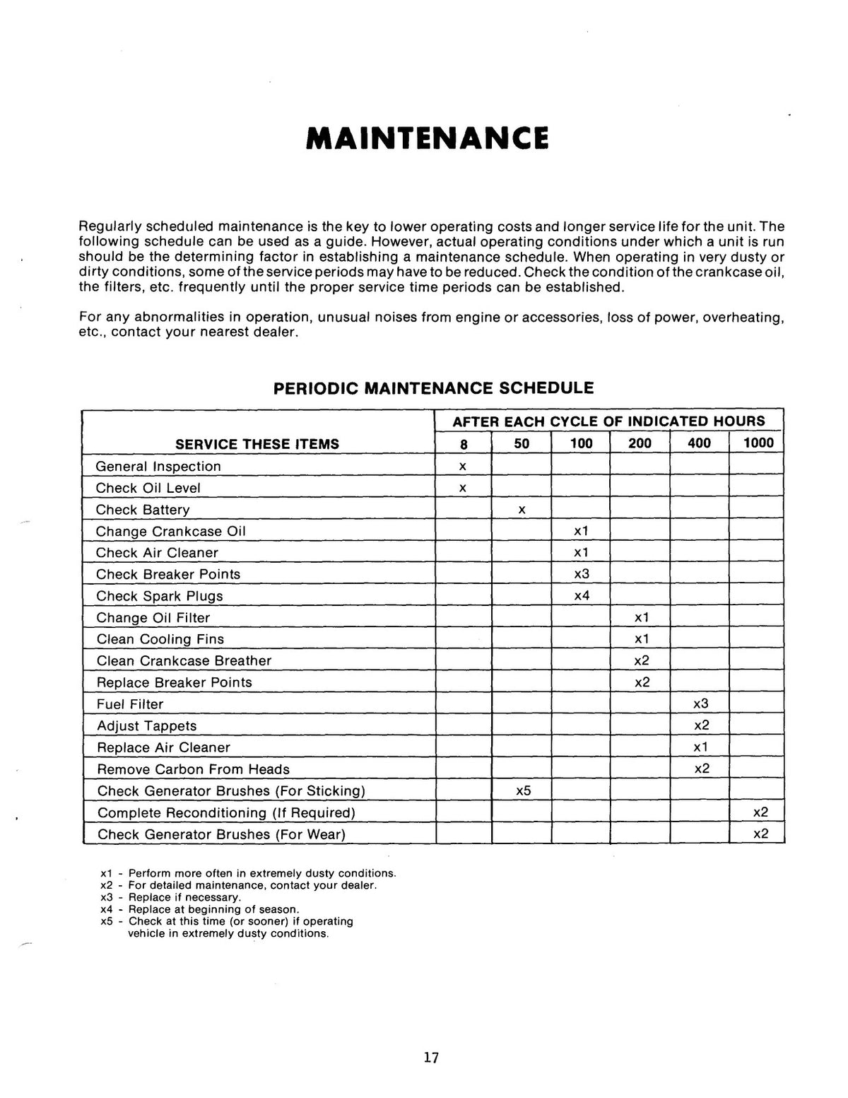 ONAN NH 6KW RV Generator Operators And Parts Manual - WIRE BOUND - TOUGH COVERS