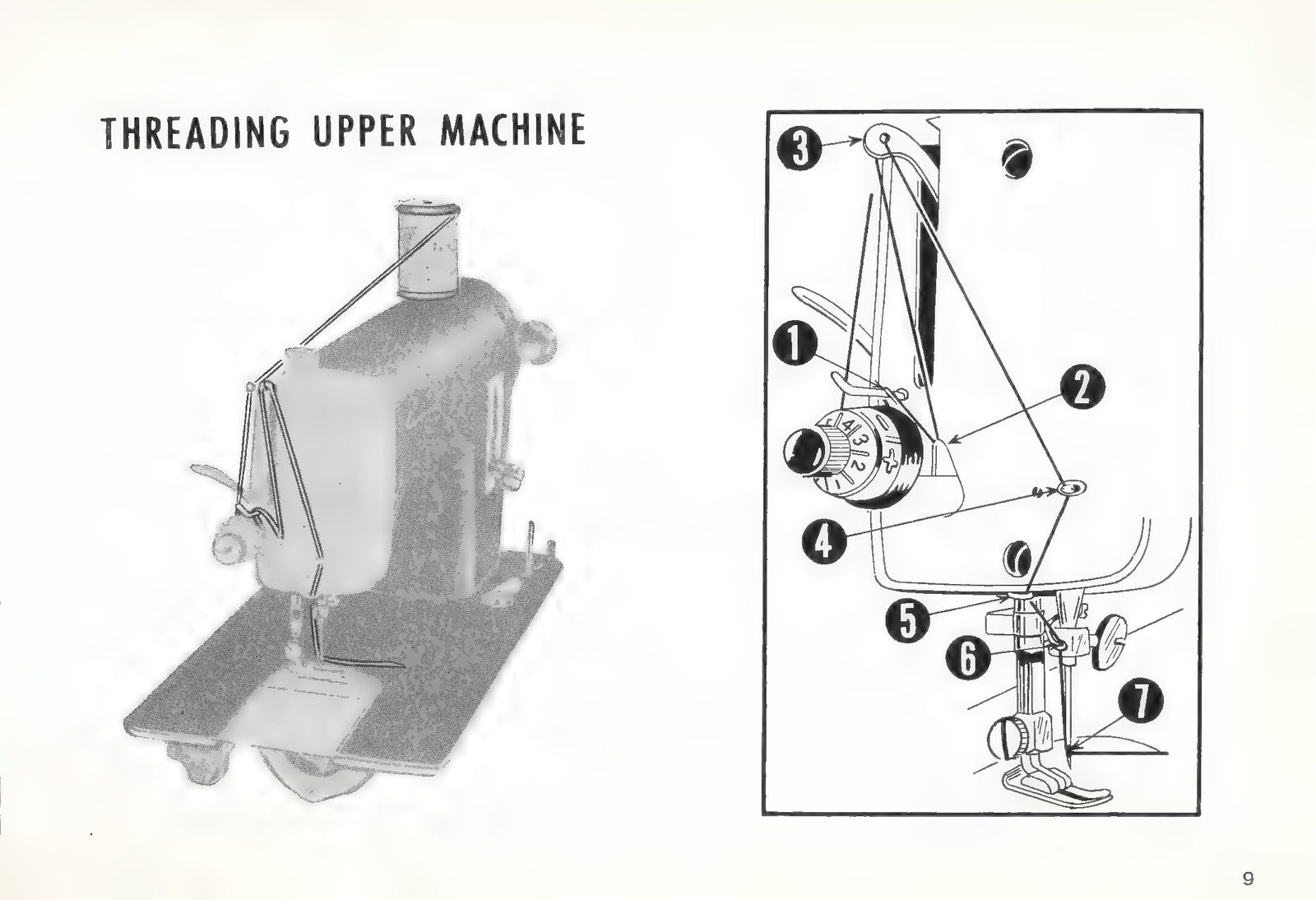 KENMORE Model 29 Sewing Machine Instruction Manual - WIRE BOUND - TOUGH COVERS