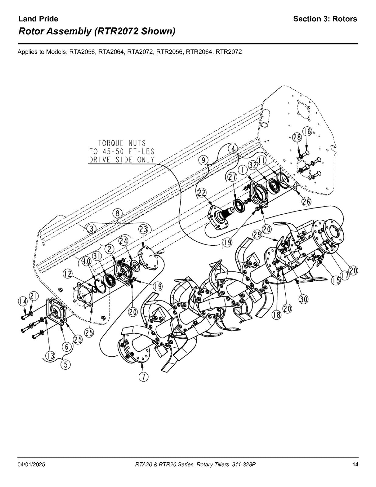 LAND PRIDE RTA2072 Forward Rotation Rotary Tillers Parts Manual 2025 - BOUND