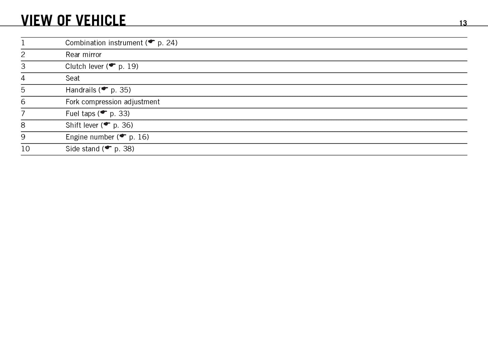 KTM 690 Duke 690 Duke R Owners Manual 2011 - STEEL WIRE BOUND - TOUGH COVERS