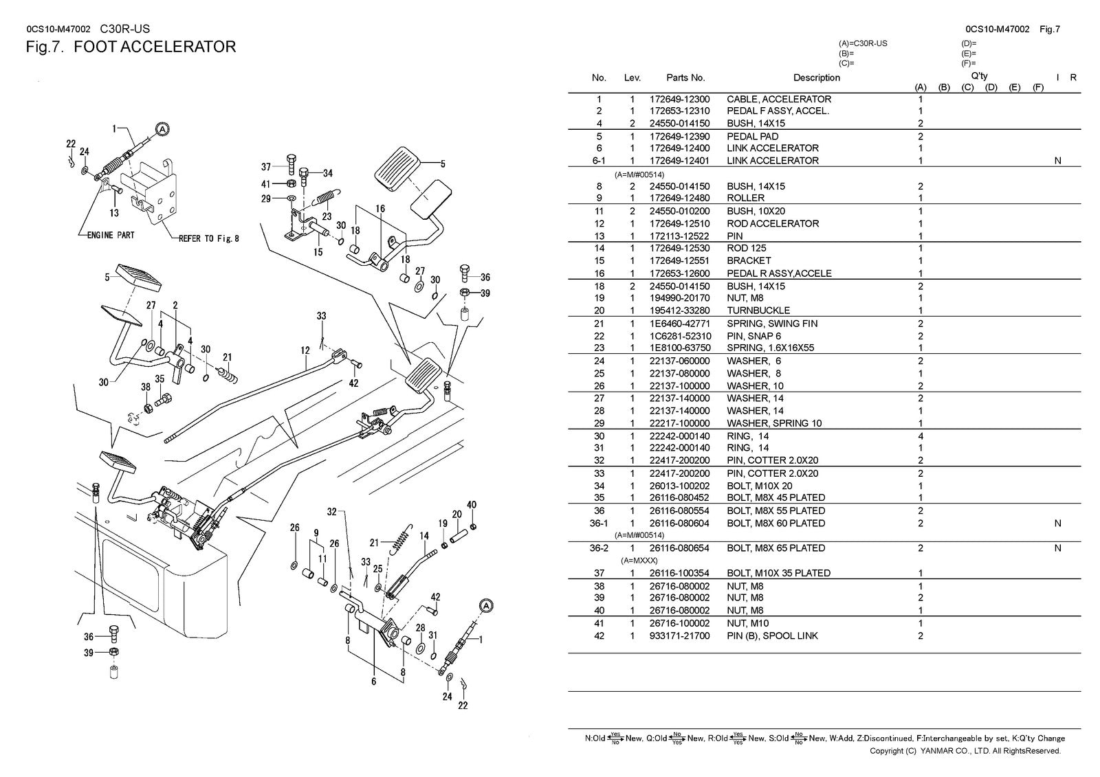 YANMAR C30R-US Crawler Carrier Parts Catalog Manual 2017 - WIRE BOUND - COVERS