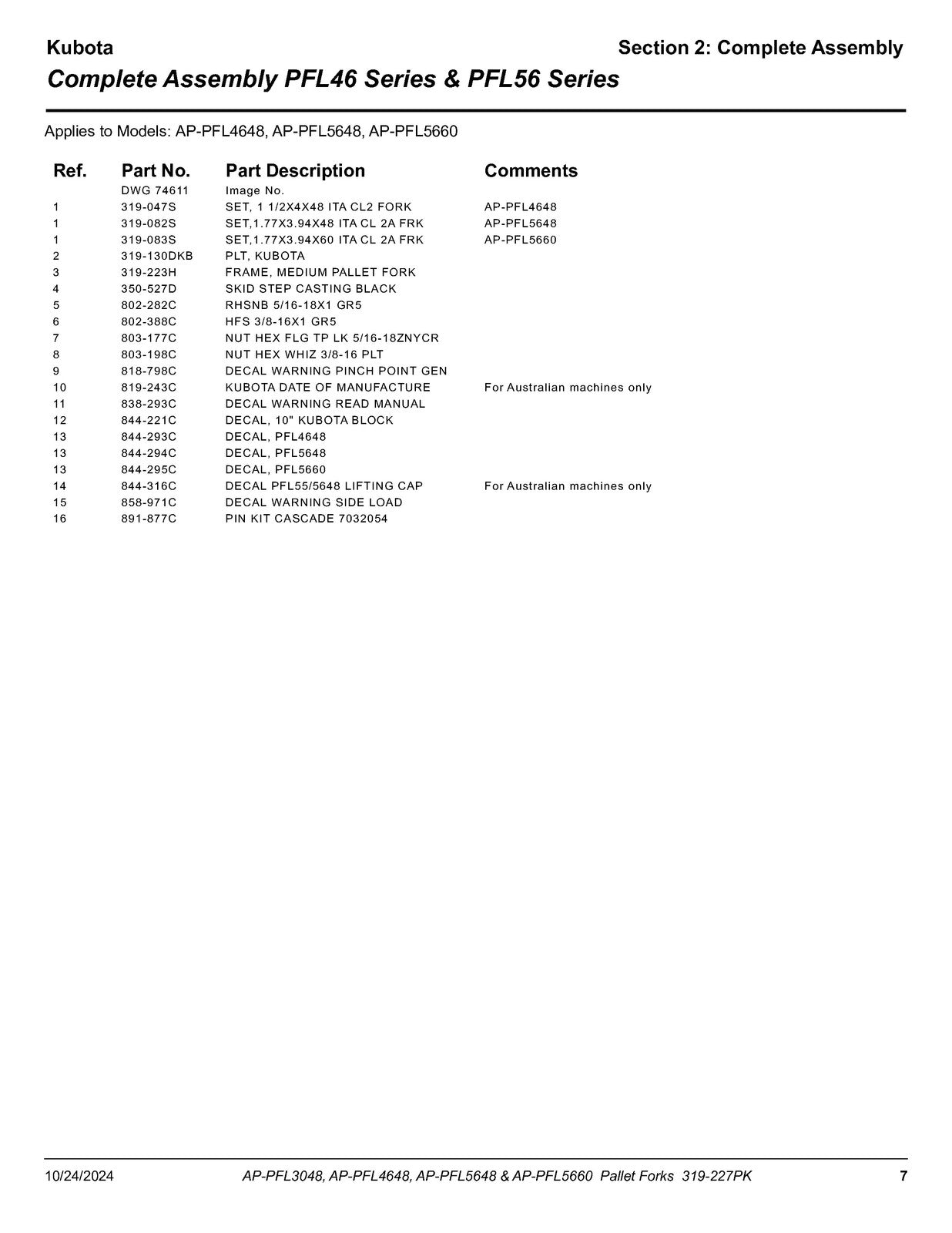 LAND PRIDE PFL46 PFL56 Pallet Forks Parts Manual 2024 - WIRE BOUND - COVERS