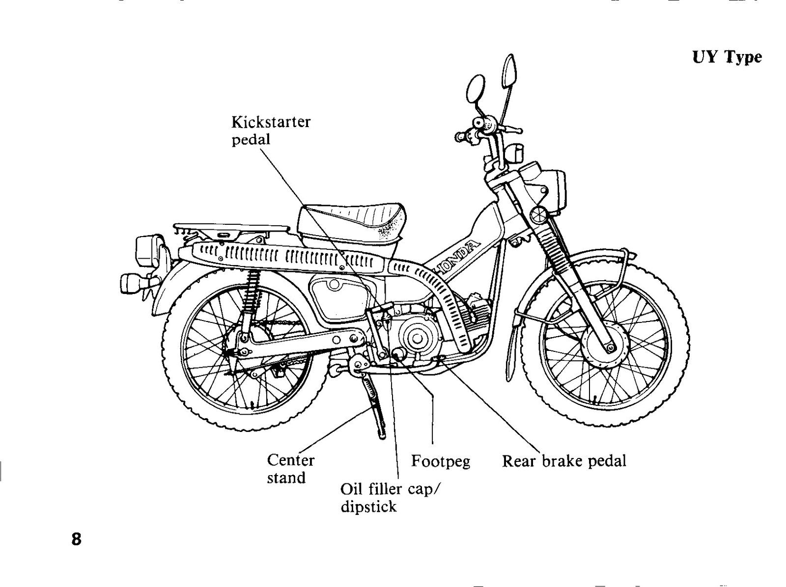 HONDA CT110 Owners Manual 1988 - BOUND - COVERS - XL FOLDOUT PAGES