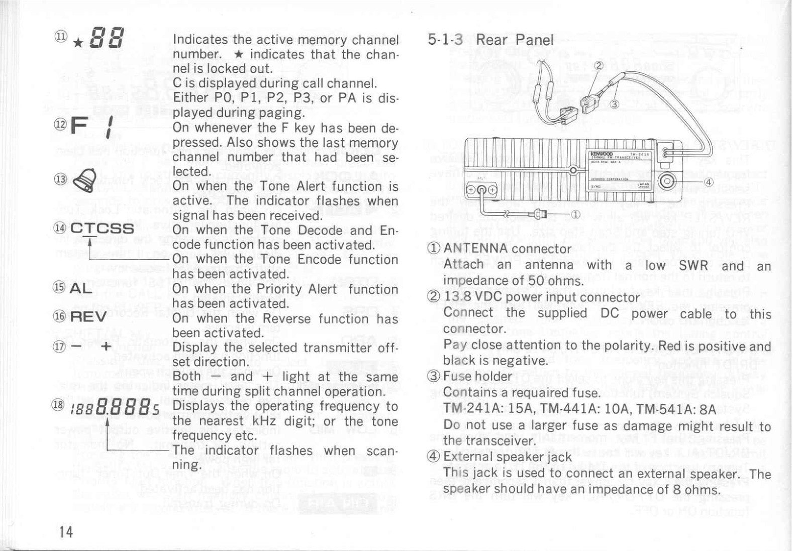 KENWOOD TM-241A 241E 441A 441E 541A 541E FM Transceiver Instruction Manual