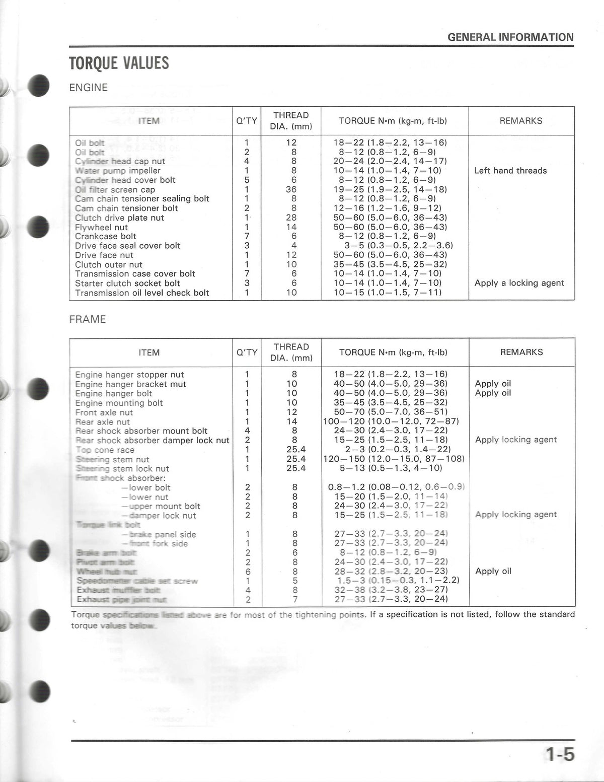 HONDA CH150 Elite 150 Scooter Service Manual 1986 - WIRE BOUND - TOUGH COVERS