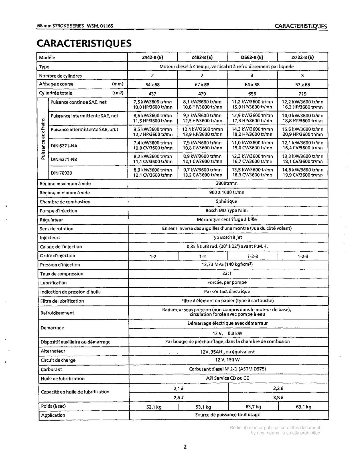 KUBOTA 68mm Stroke Series Diesel Engine Workshop Manual 2000 - WIRE BOUND