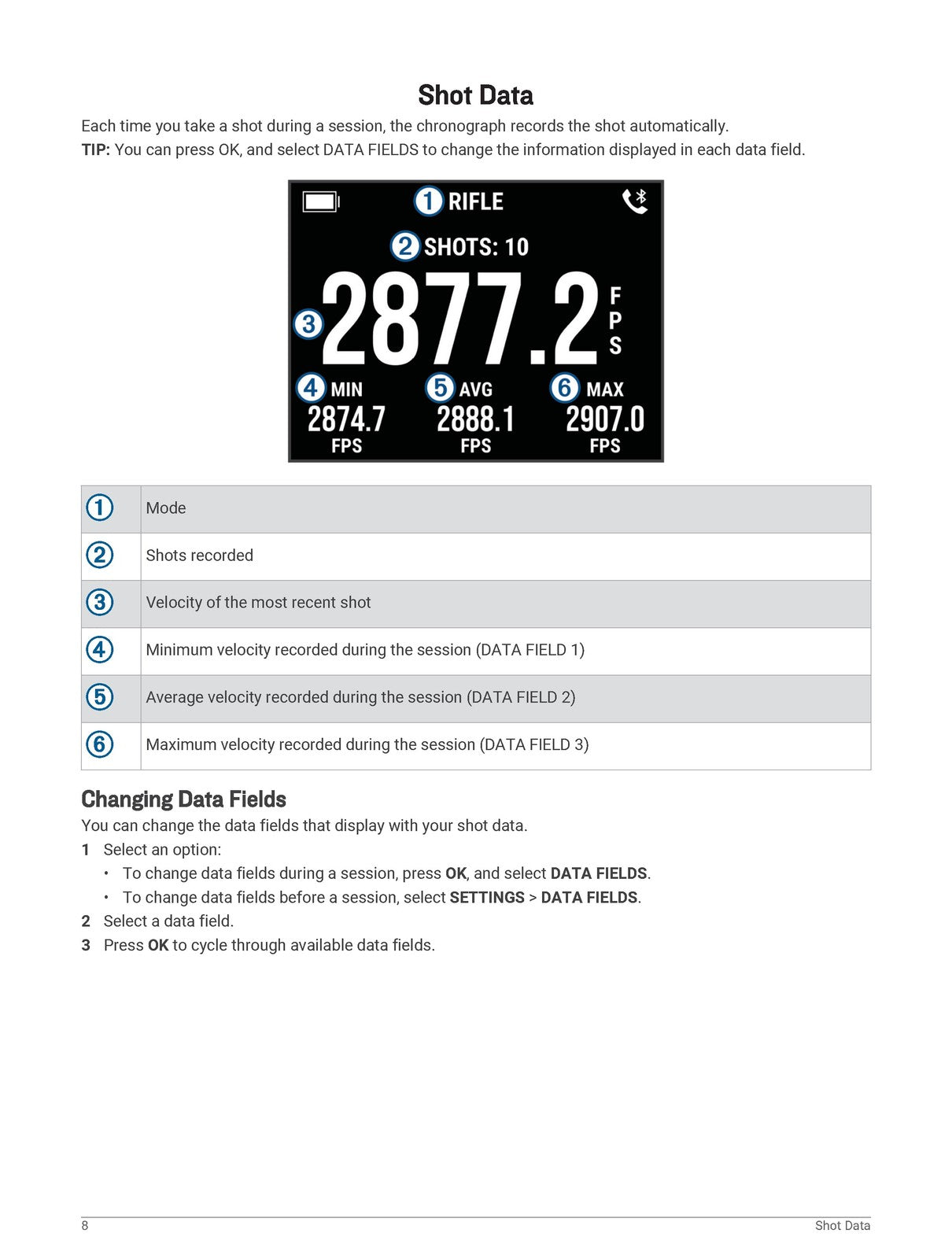 GARMIN Xero C1 Owners Manual - STEEL WIRE BOUND - PROTECTIVE COVERS