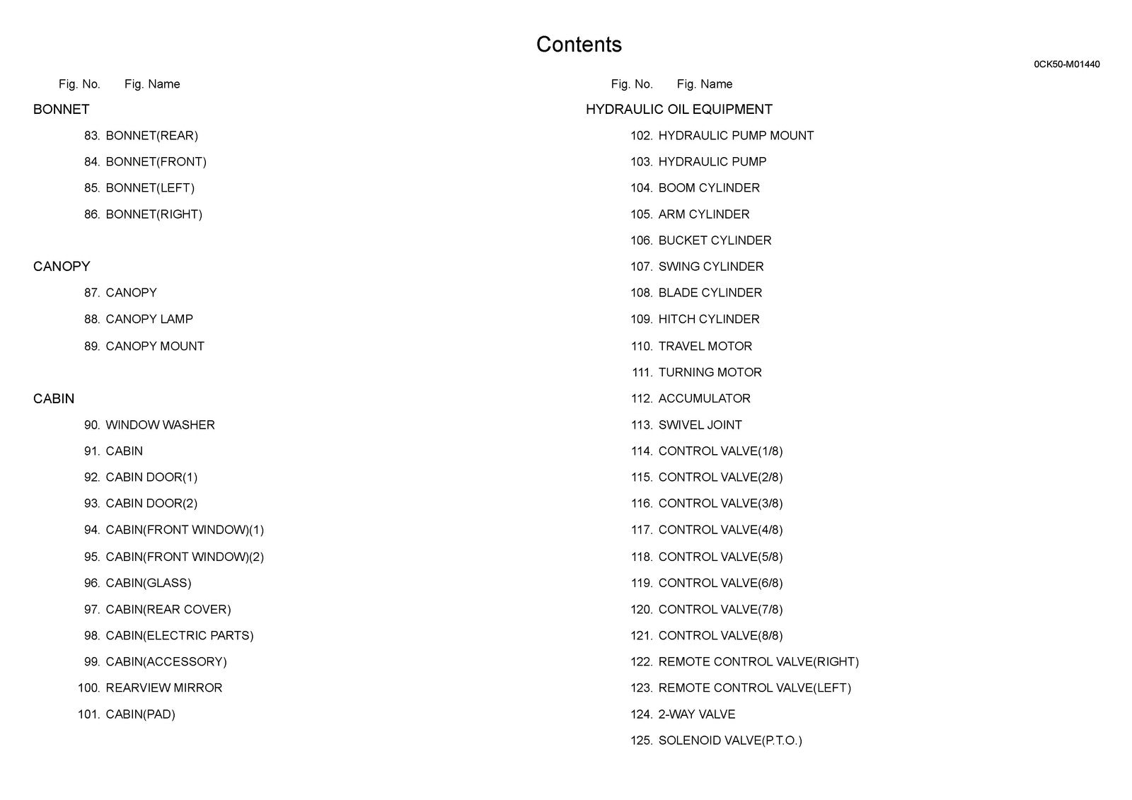 YANMAR ViO50-6B Excavator Parts Catalog Manual 2018 - WIRE BOUND - TOUGH COVERS