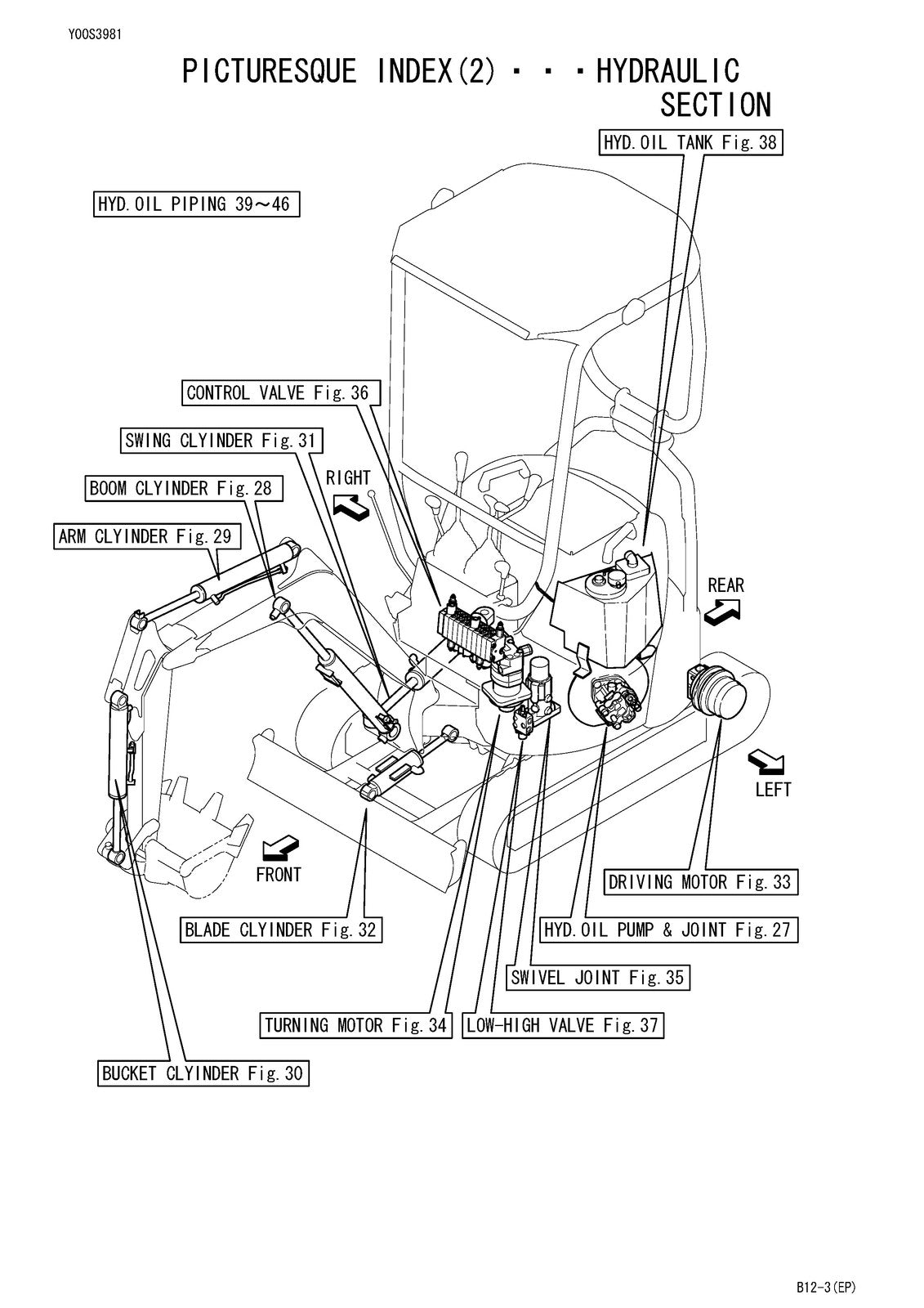 YANMAR B12-3 Crawler Back-Hoe Parts Catalog Manual - BOUND - COVERS - FOLDOUTS