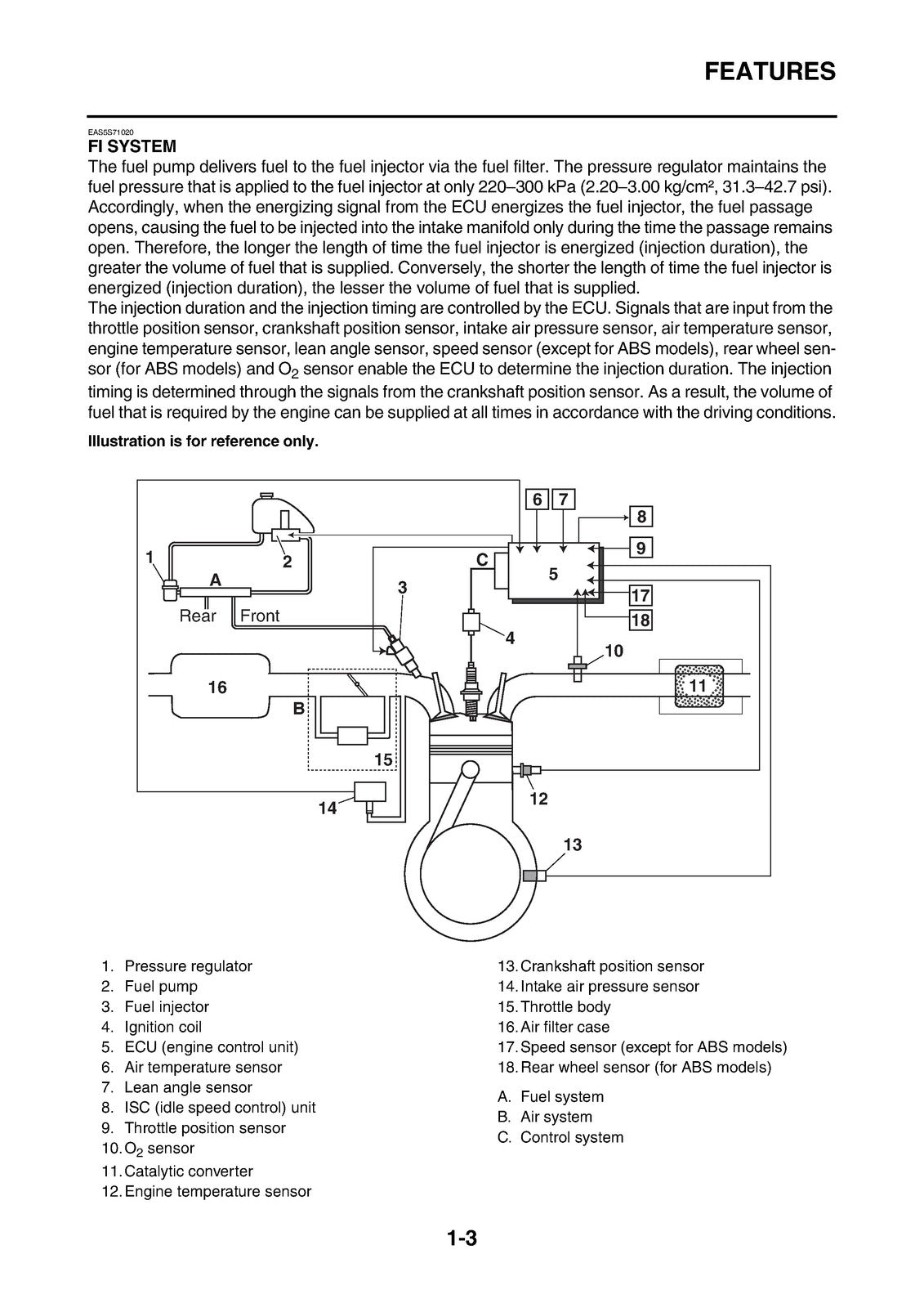 YAMAHA XVS950CU XVS950CUE Bolt Motorcycle Service Manual 2014, FOLDOUTS
