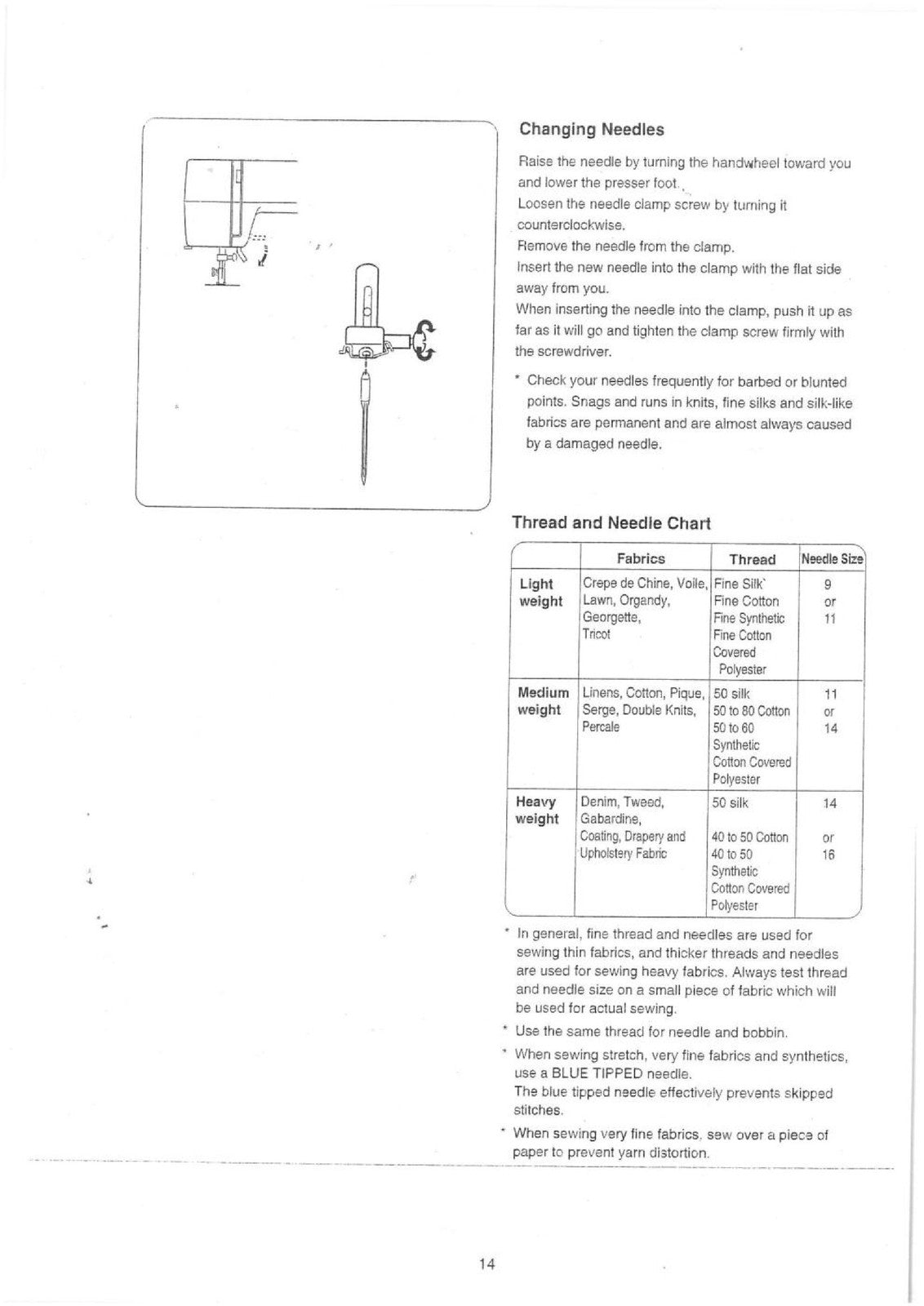 ALFA US-2022 Sewing Machine Instruction Book Manual - WIRE BOUND - TOUGH COVERS