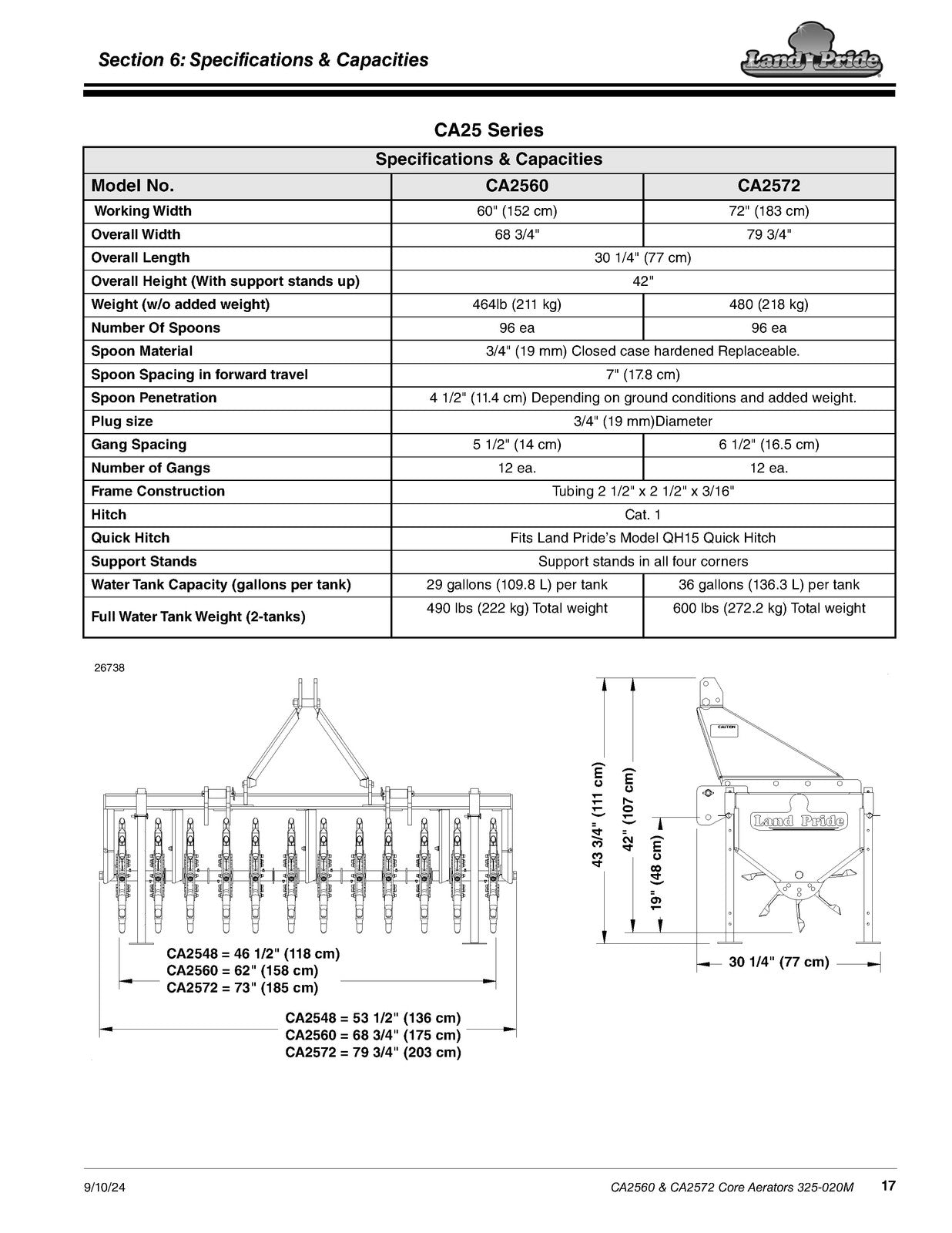 LAND PRIDE CA25 Series Core Aerators Operators Manual - WIRE BOUND - COVERS