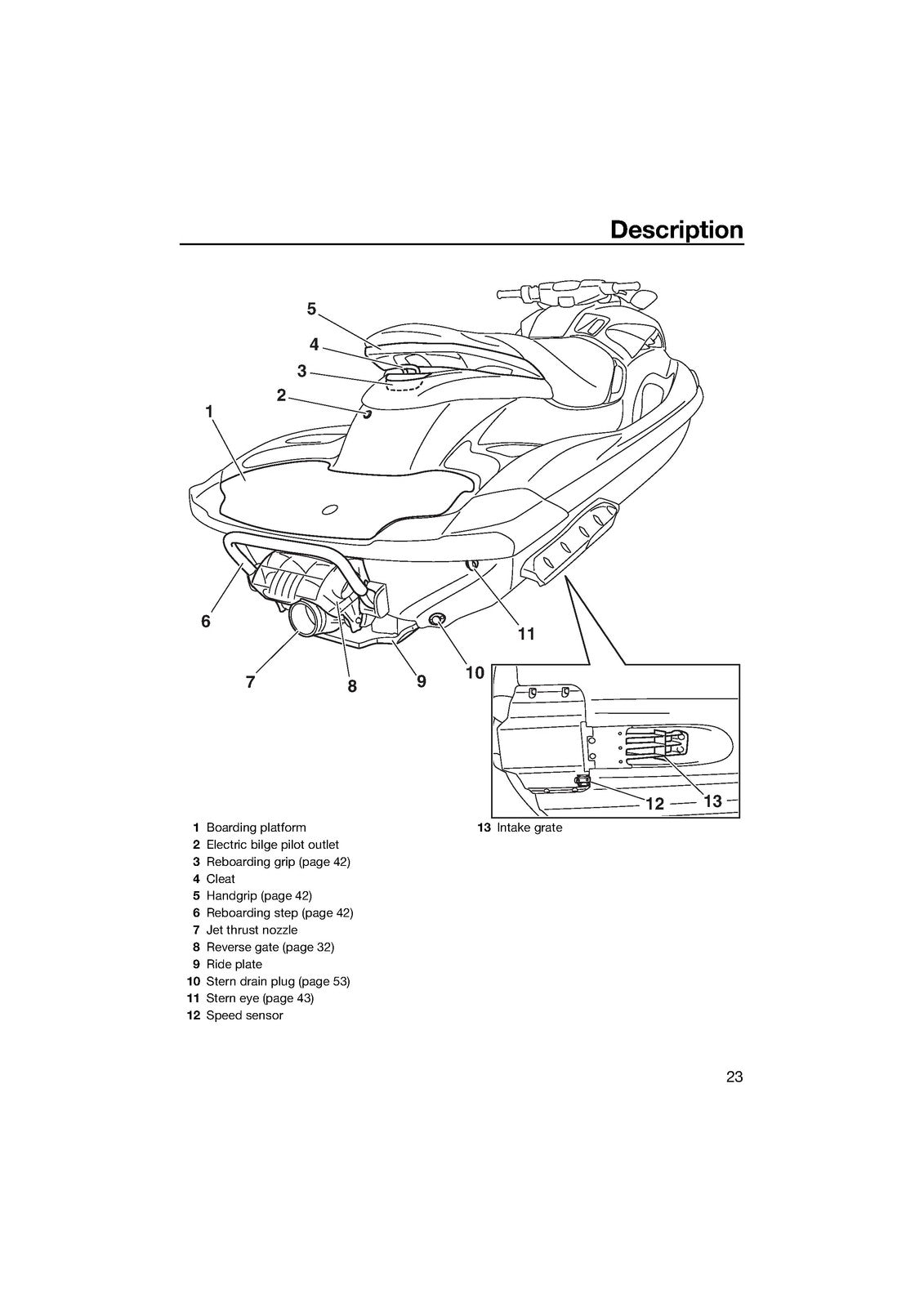 YAMAHA WaveRunner FZS SVHO Owners Operators Manual 2016 - WIRE BOUND - COVERS