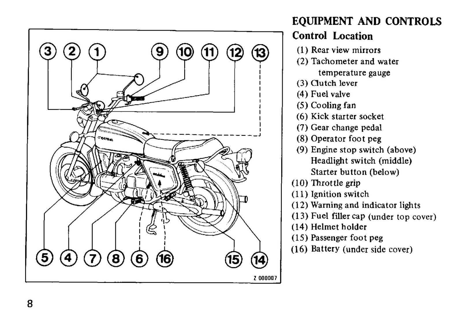 HONDA GL1000 Owners Manual - BOUND - COVERS - XL FOLDOUT PAGES