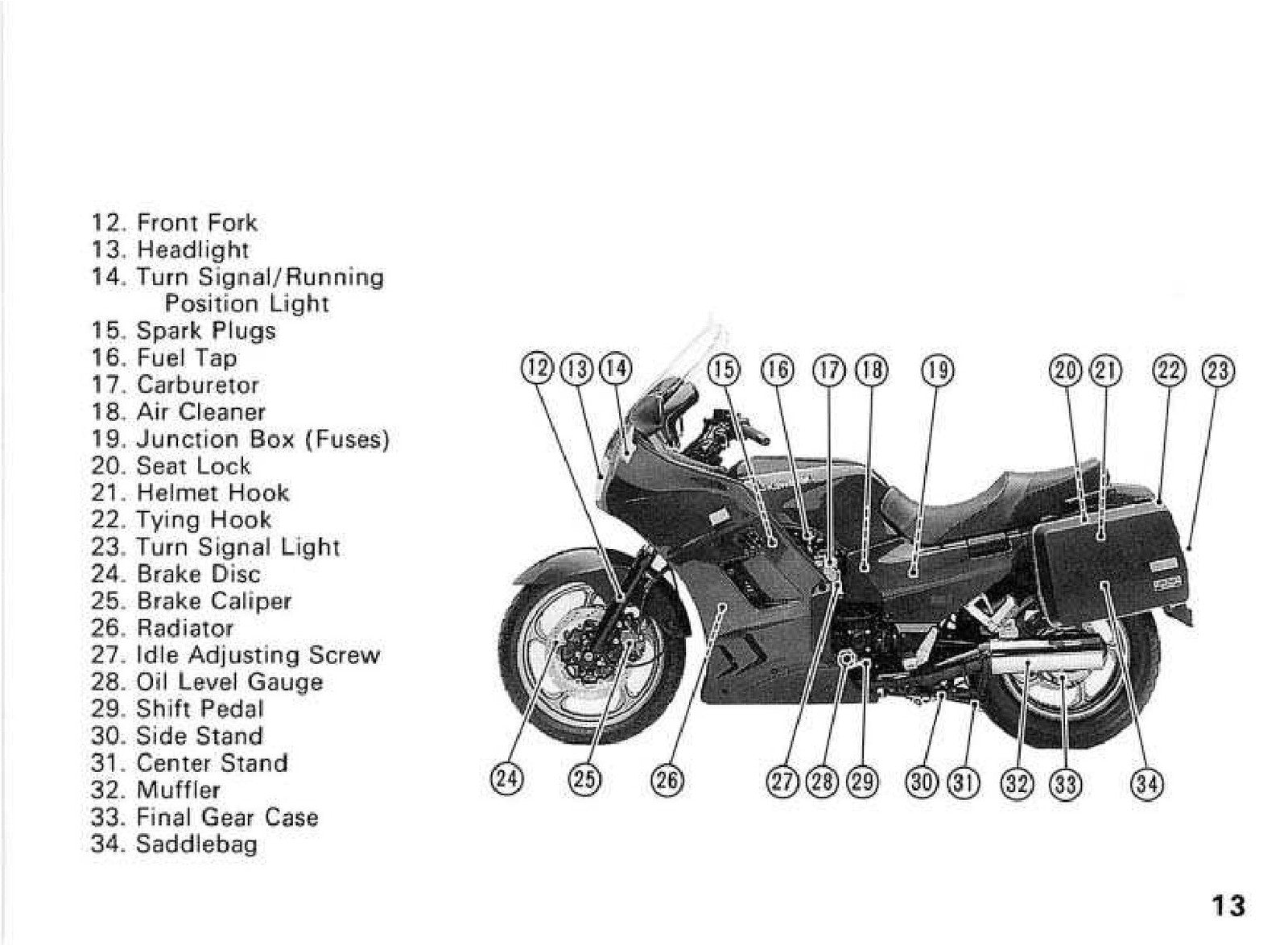 KAWASAKI Concours Motorcycle Owners Manual - STEEL WIRE BOUND - TOUGH COVERS