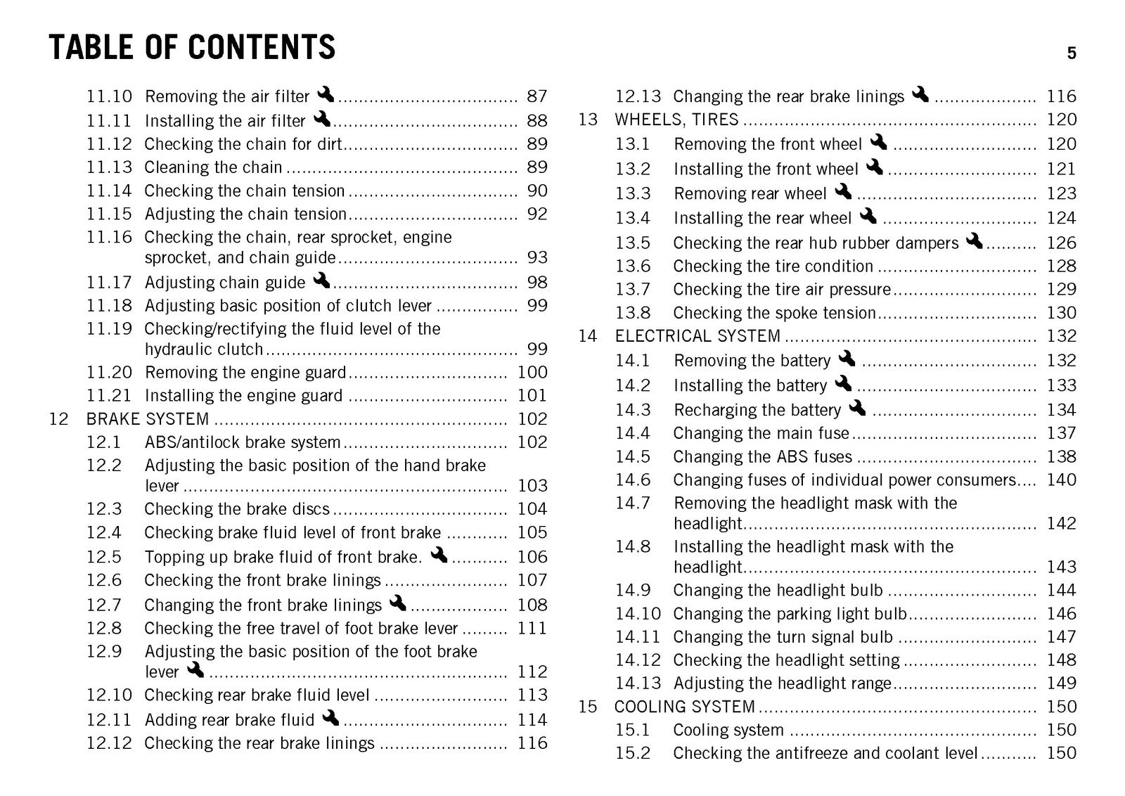 KTM 690 Enduro R USA Owners Manual 2014 - STEEL WIRE BOUND - PROTECTIVE COVERS