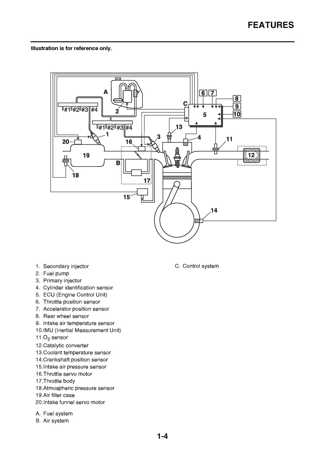YAMAHA YZF-R1 R1M Motorcycle Service Manual 2015-2017, BOUND, COVERS, FOLDOUTS
