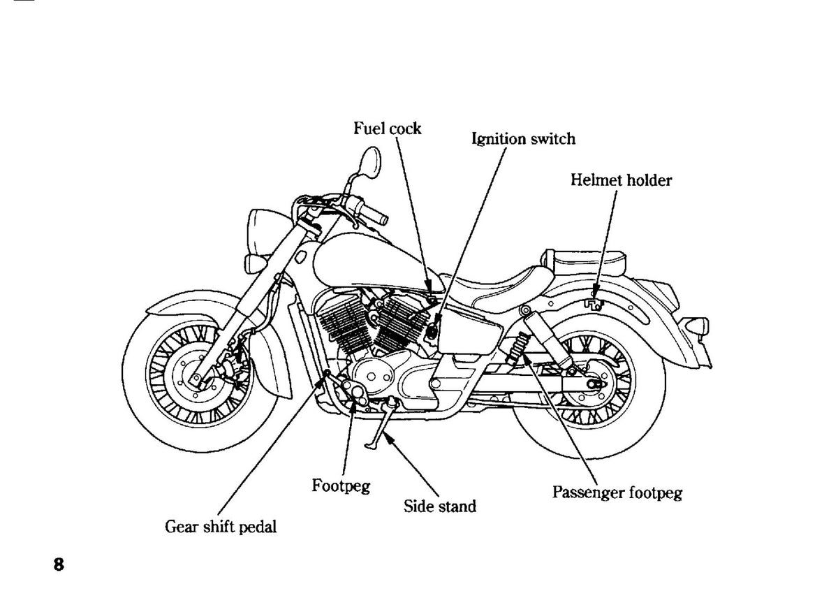 HONDA VT750C C2 Owners Manual 1999 - BOUND - COVERS - XL FOLDOUT PAGES