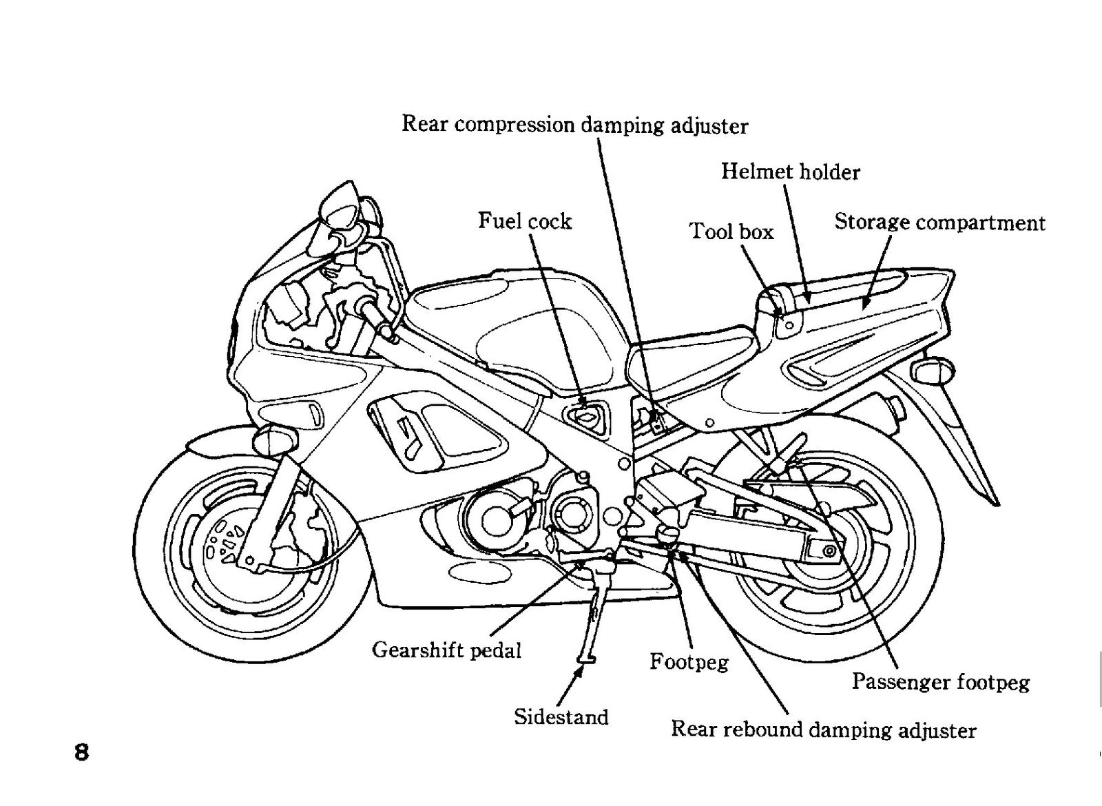 HONDA CBR900RR Fire Blade Owners Manual 1991 - BOUND - COVERS - XL FOLDOUT PAGES