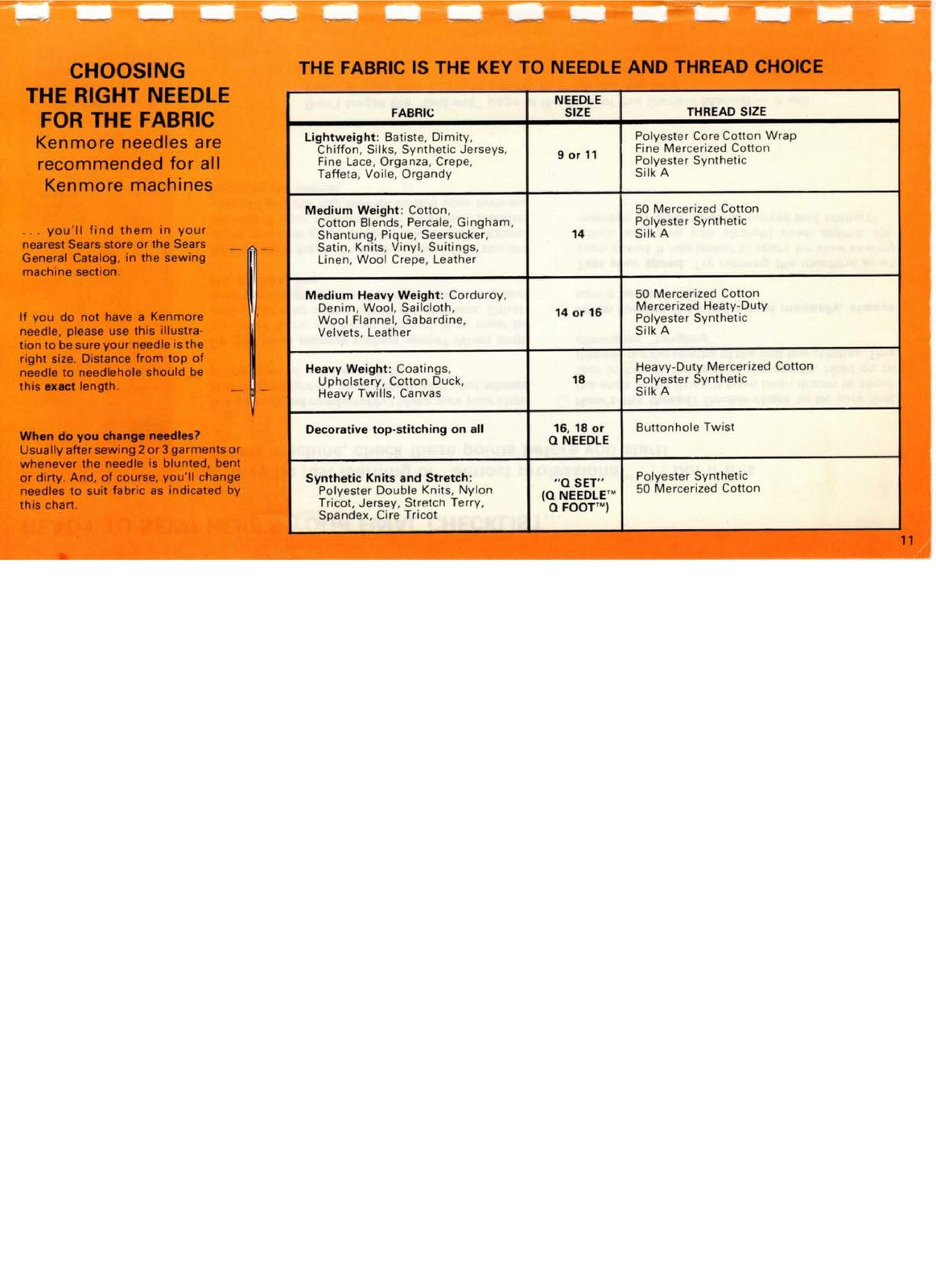 KENMORE Convertible 1680 Sewing Machine Owners Manual - WIRE BOUND - COVERS