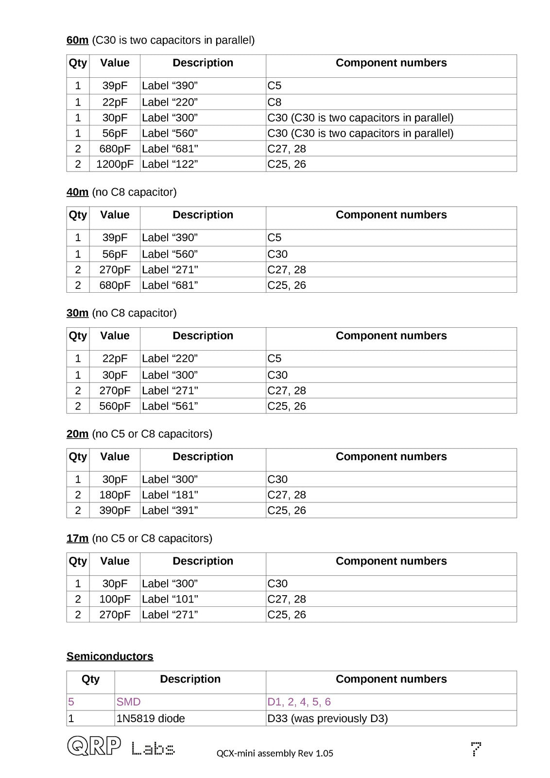 QRP LABS QCX-mini PCB Rev 1 And 2 Assembly Manual - WIRE BOUND - TOUGH COVERS